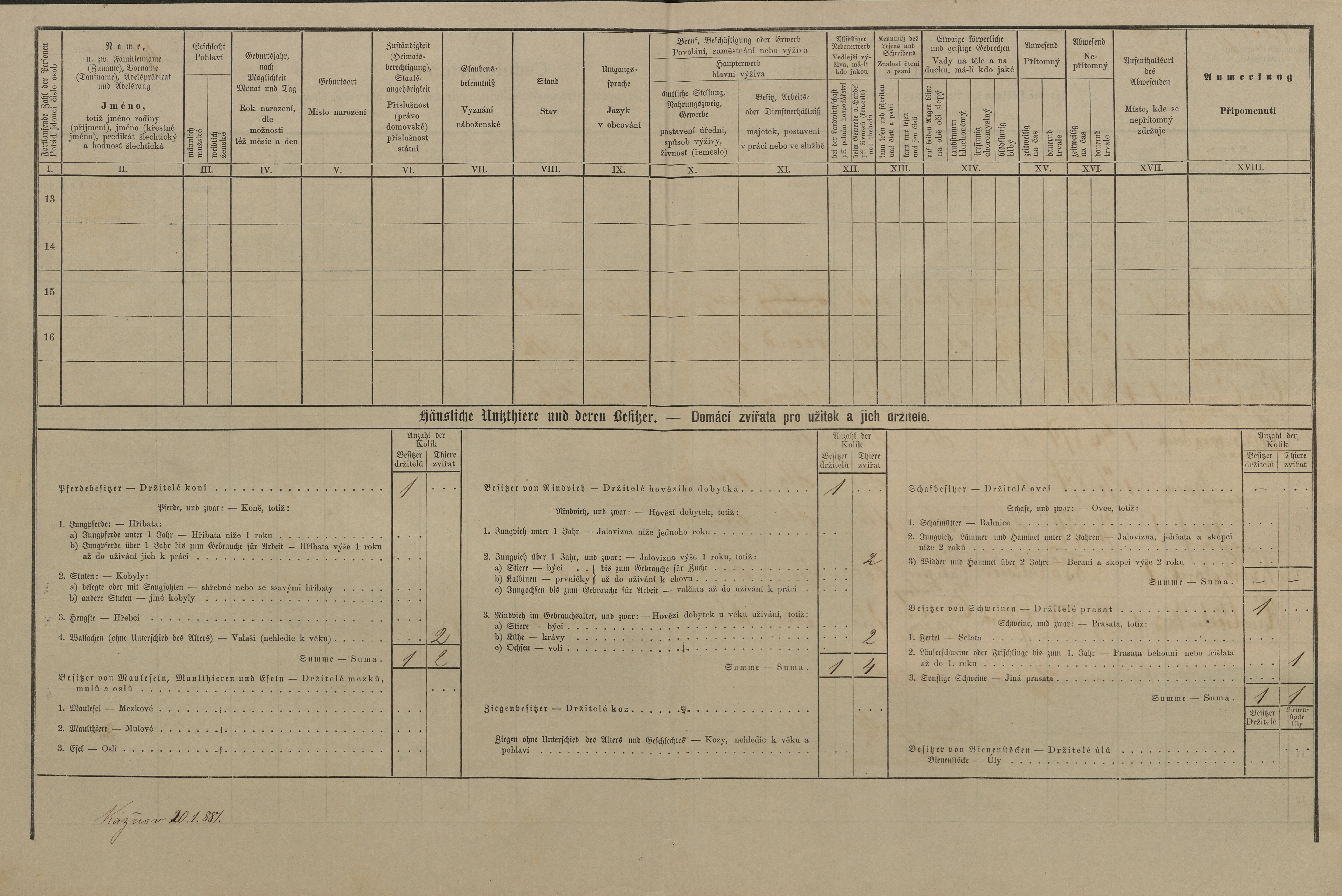 3. soap-ps_00423_scitani-1880-kaznejov-cp019_i0775_0030