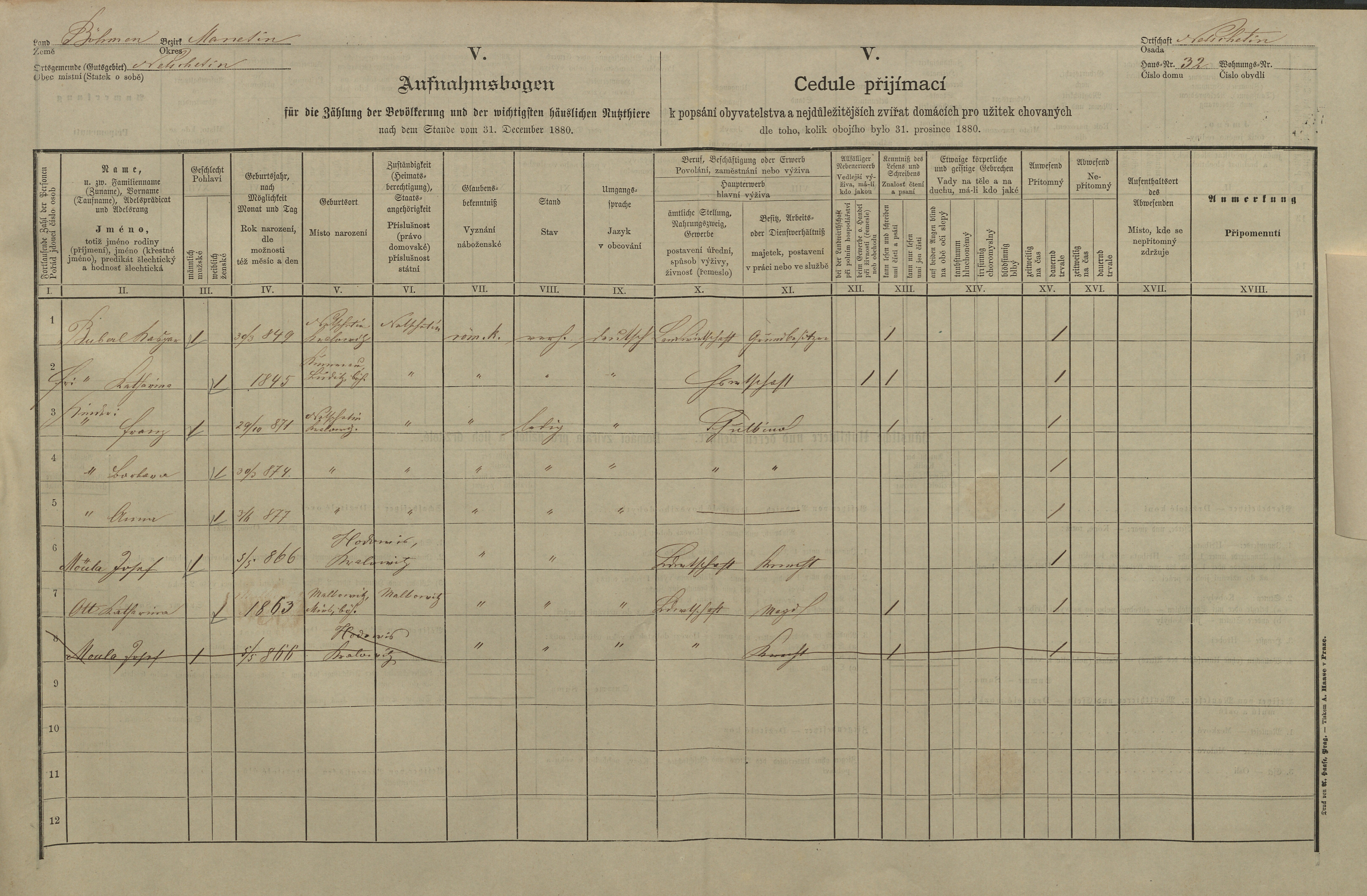 1. soap-ps_00423_scitani-1880-nectiny-cp032_i0784_0010