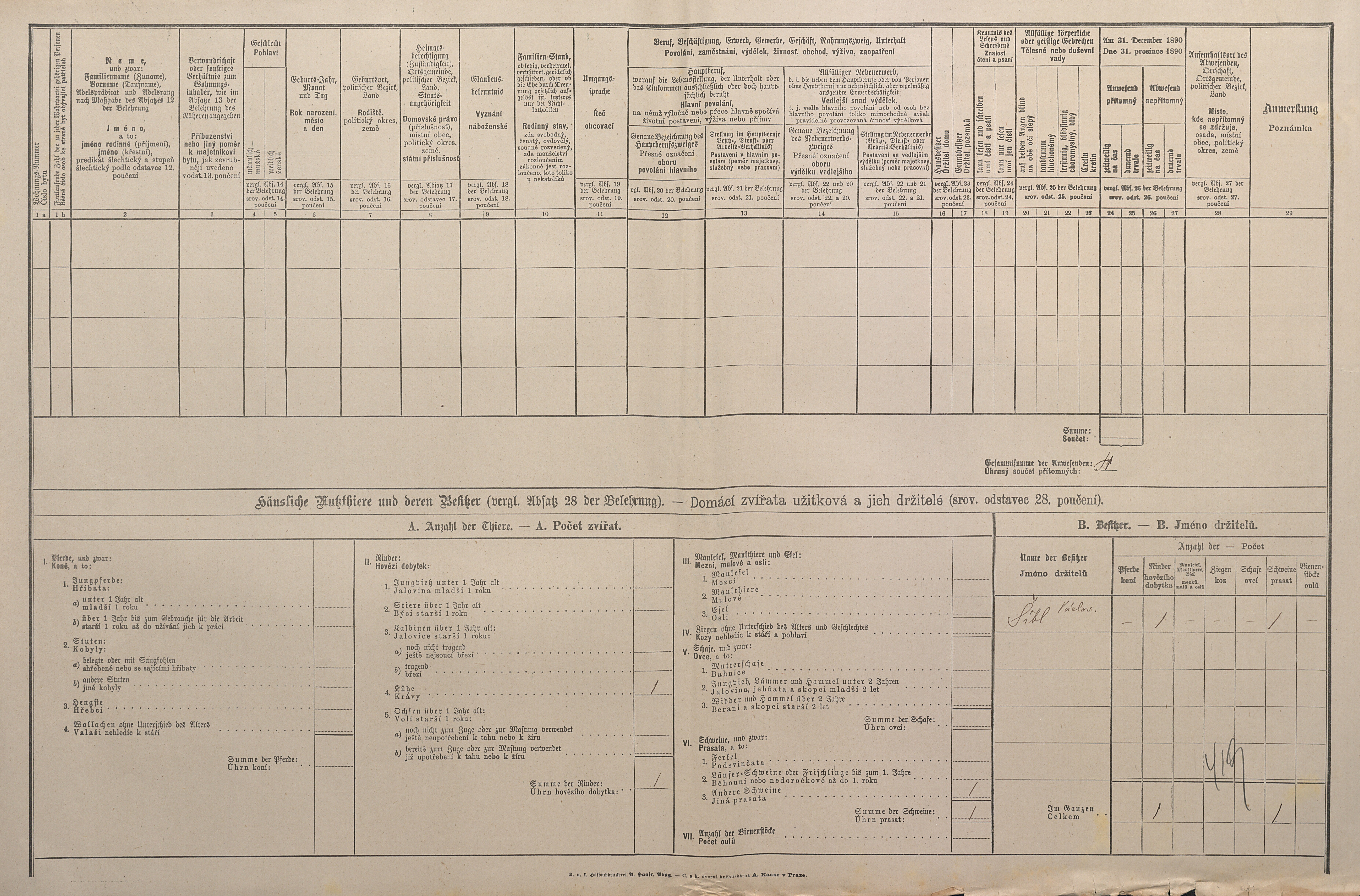 3. soap-ps_00423_scitani-1890-kozlany-cp167_i0821_0030