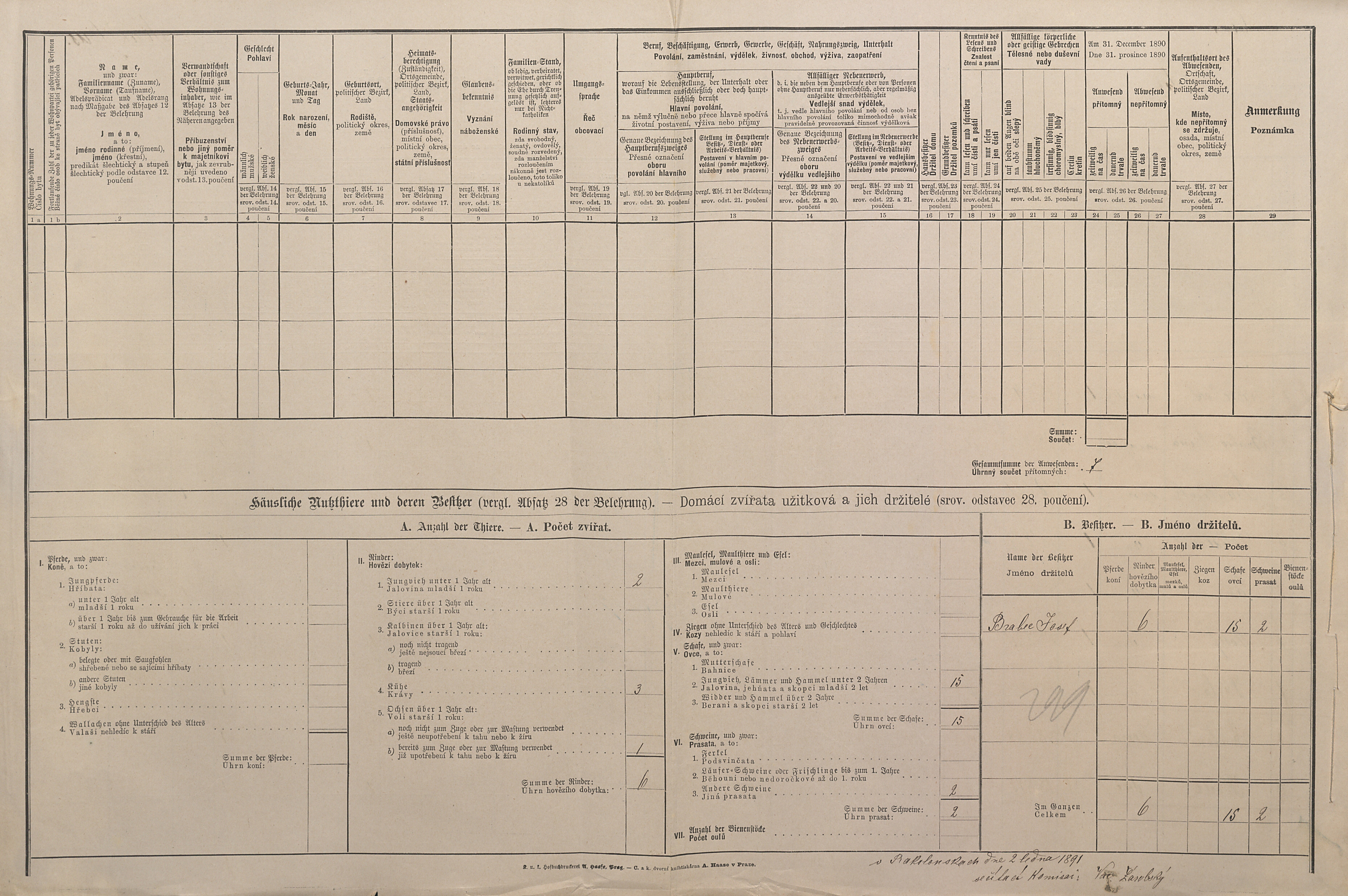 6. soap-ps_00423_scitani-1890-bohy-rakolusky-cp002_i0803_0060