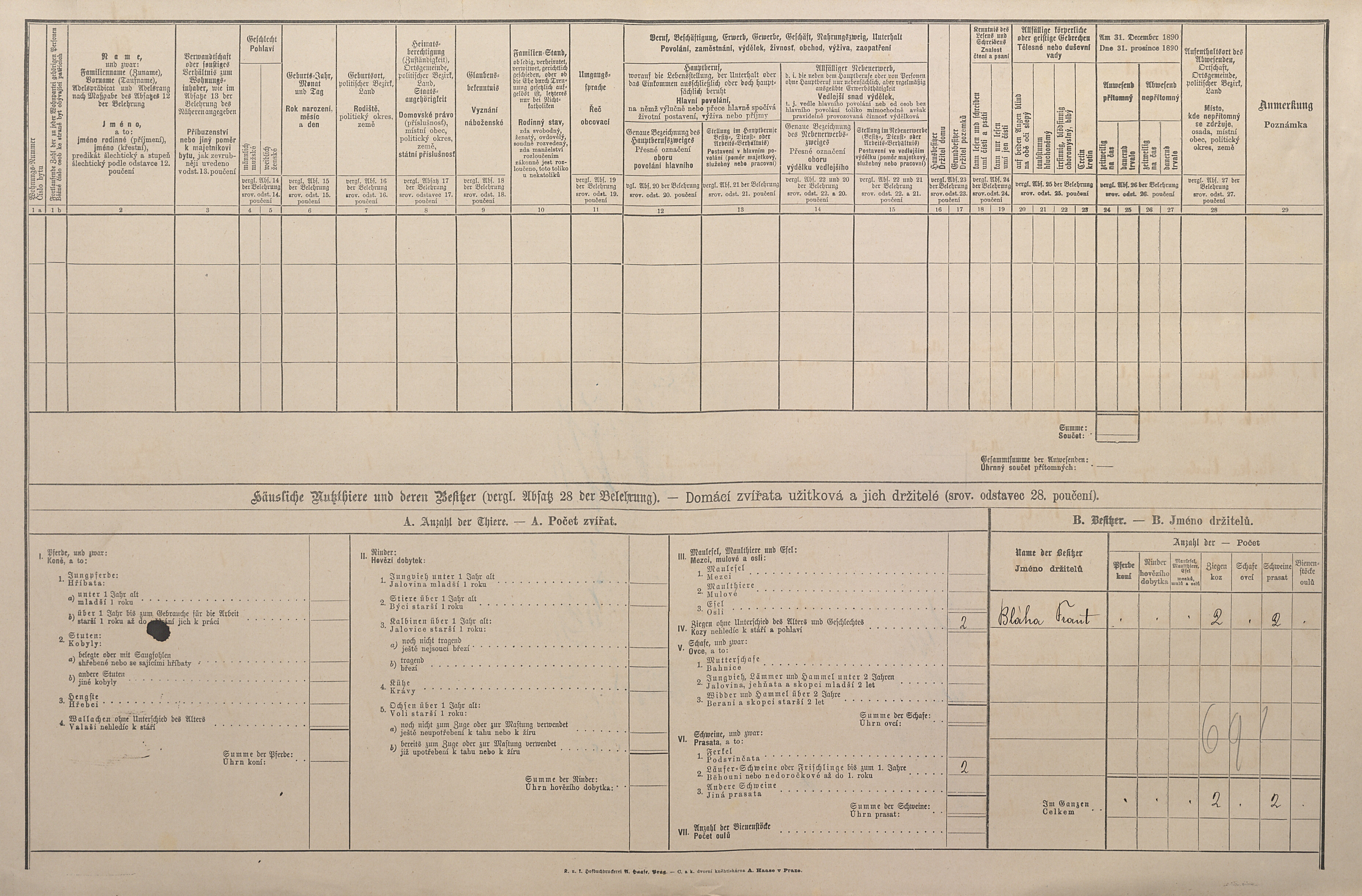 2. soap-ps_00423_scitani-1890-manetin-cp090_i0865_0020