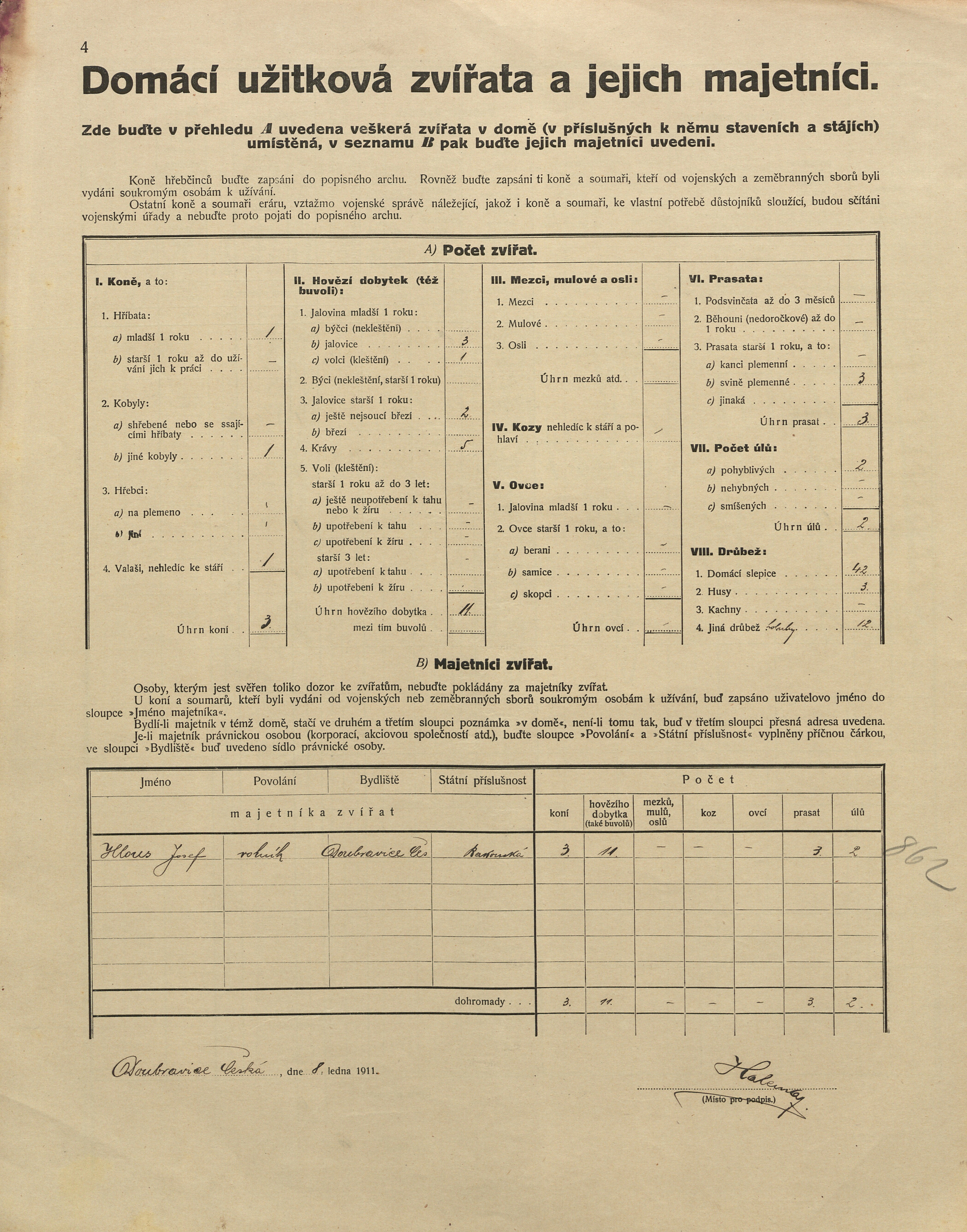 3. soap-ps_00423_scitani-1910-ceska-doubravice-cp006_i0970_0030