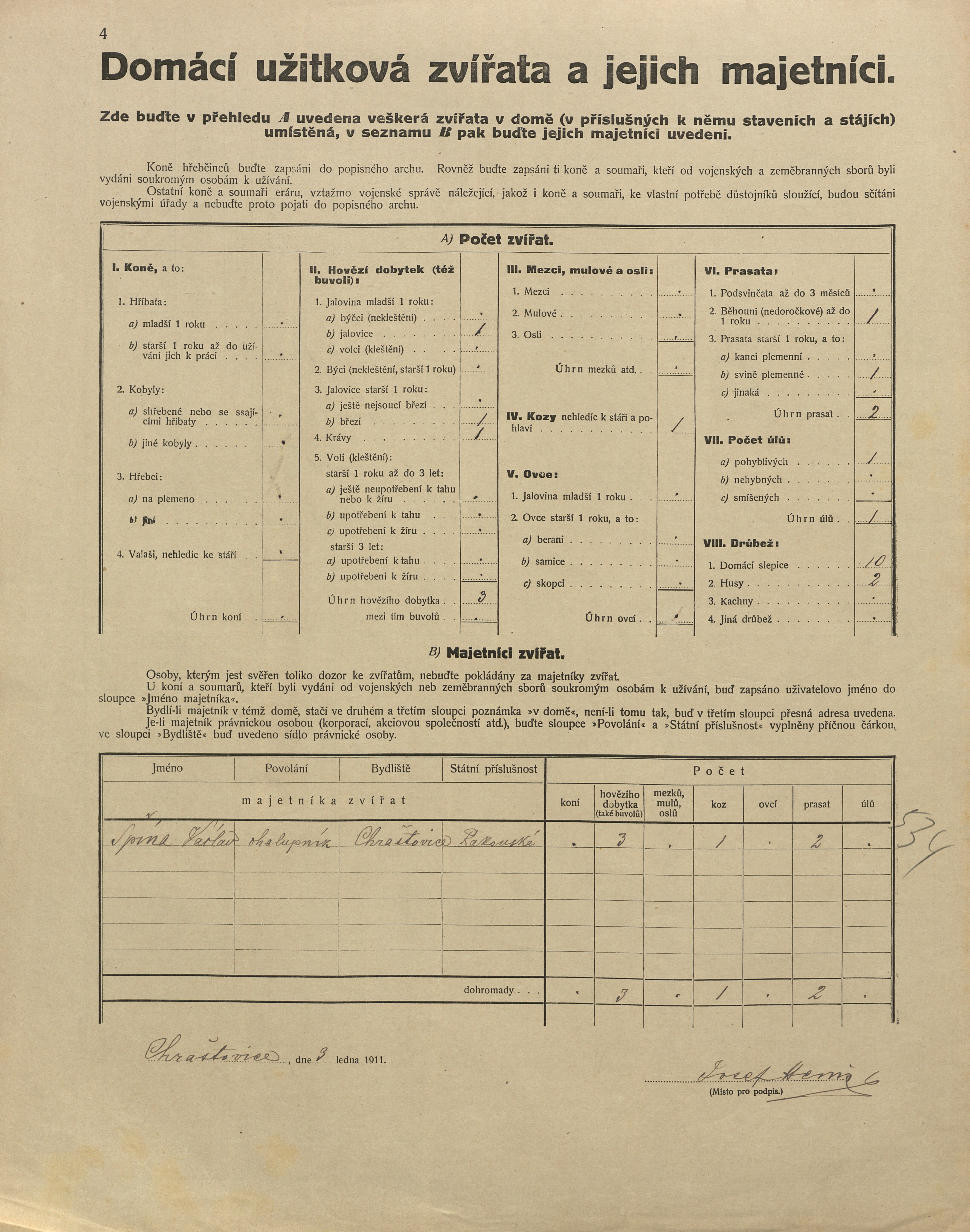 3. soap-ps_00423_scitani-1910-chrastovice-cp032_i0979_0030