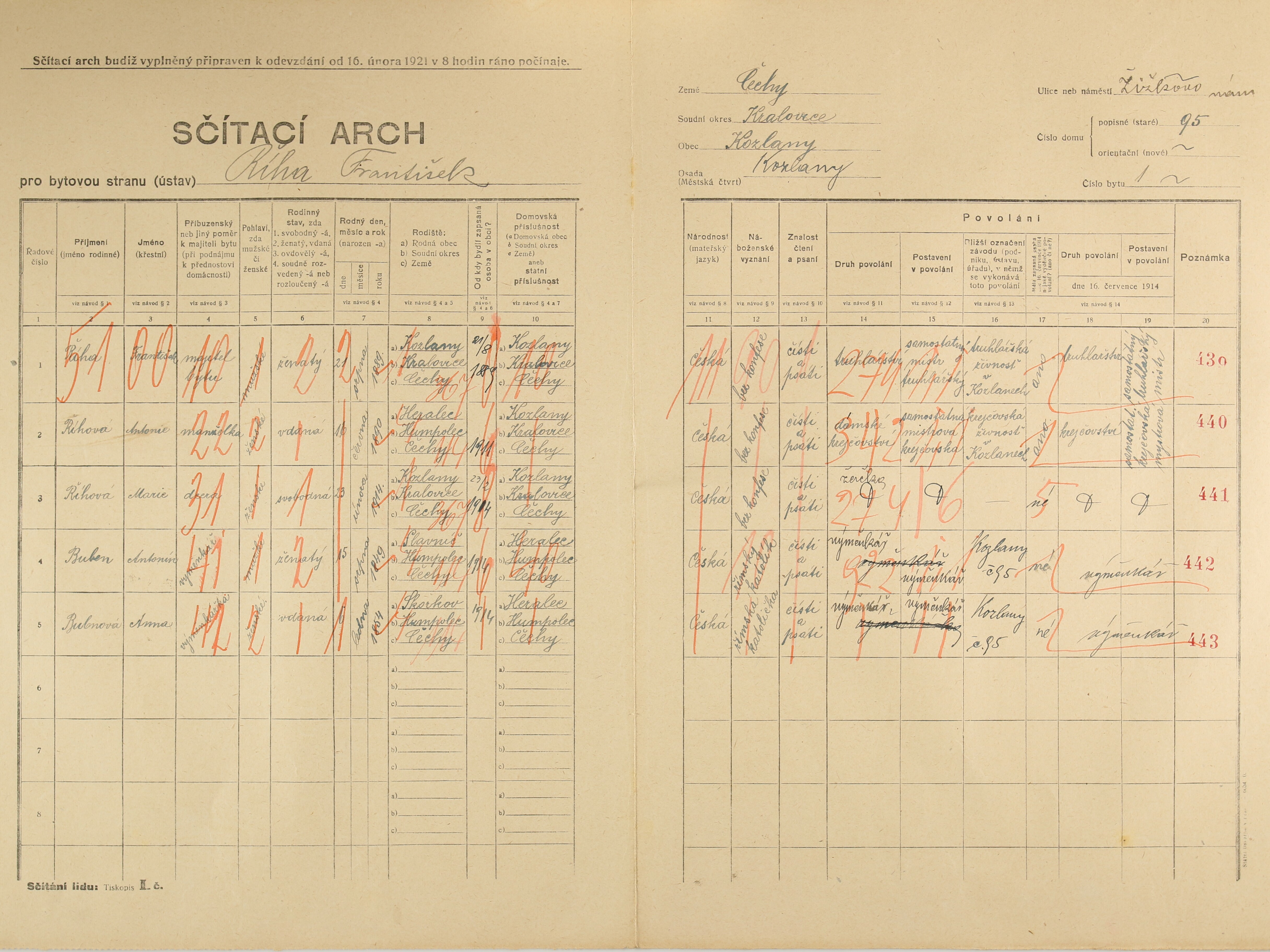 2. soap-ps_00423_census-1921-kozlany-cp095_0020