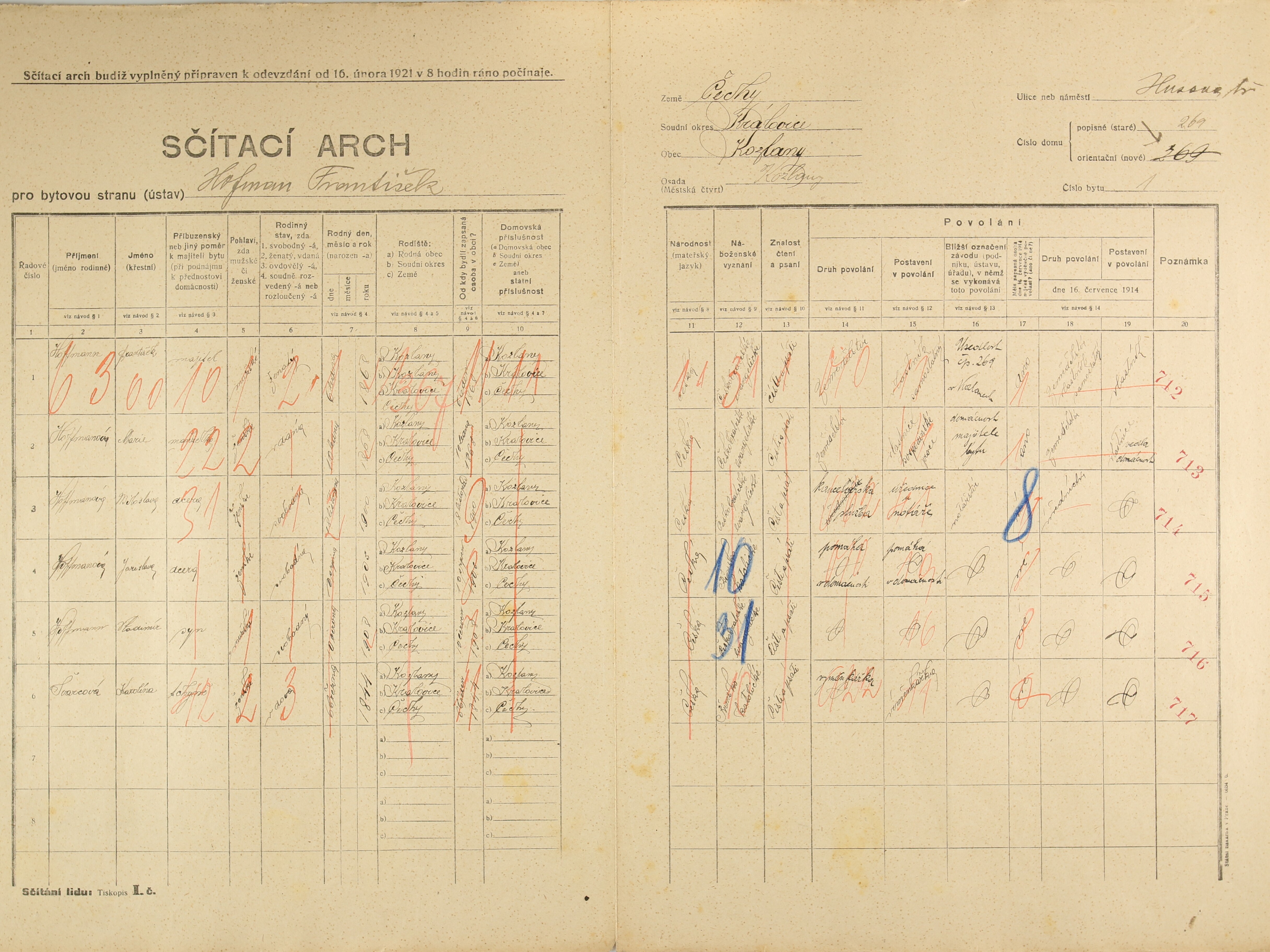 2. soap-ps_00423_census-1921-kozlany-cp269_0020