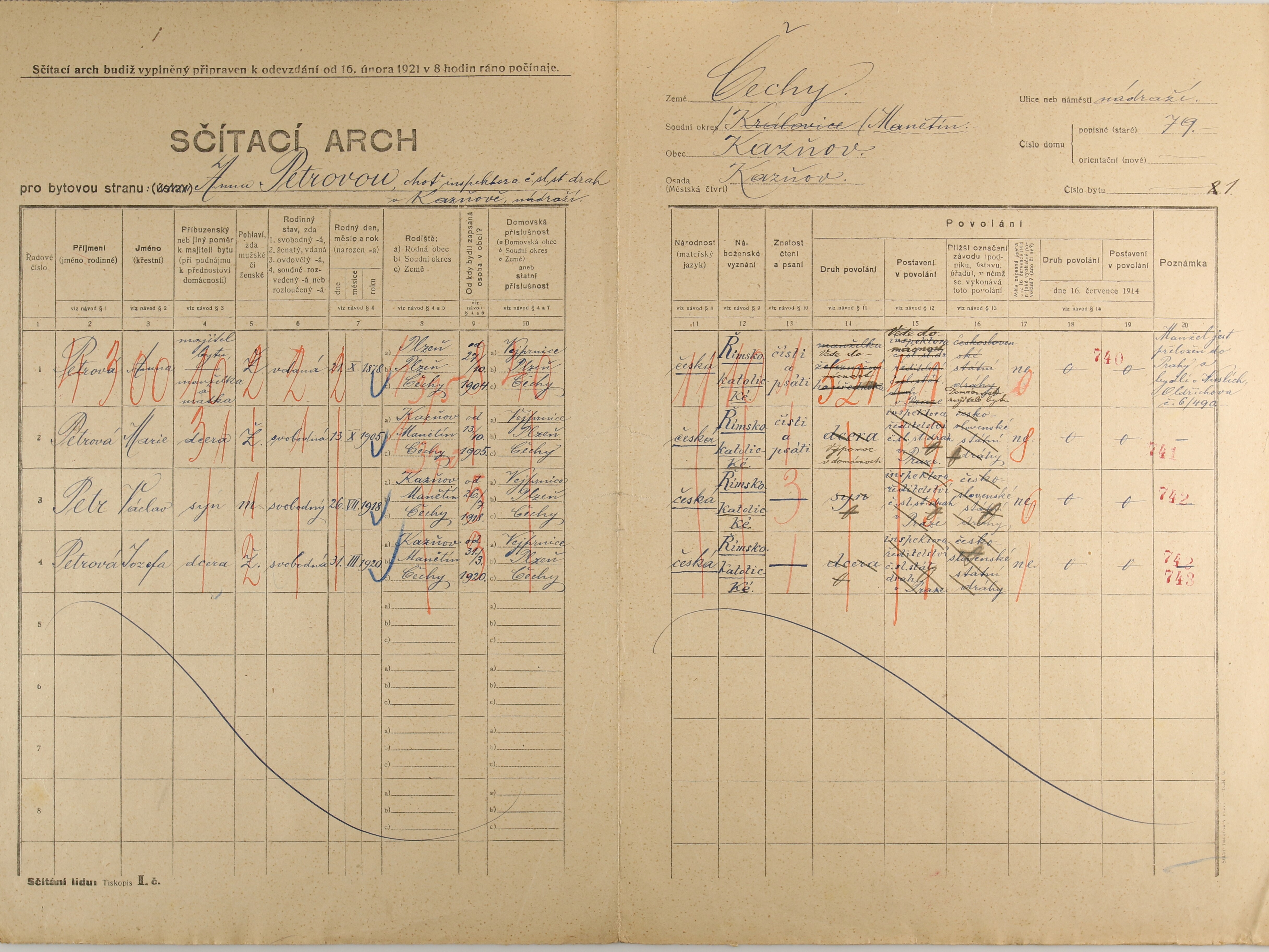 2. soap-ps_00423_census-1921-kaznejov-cp079_0020