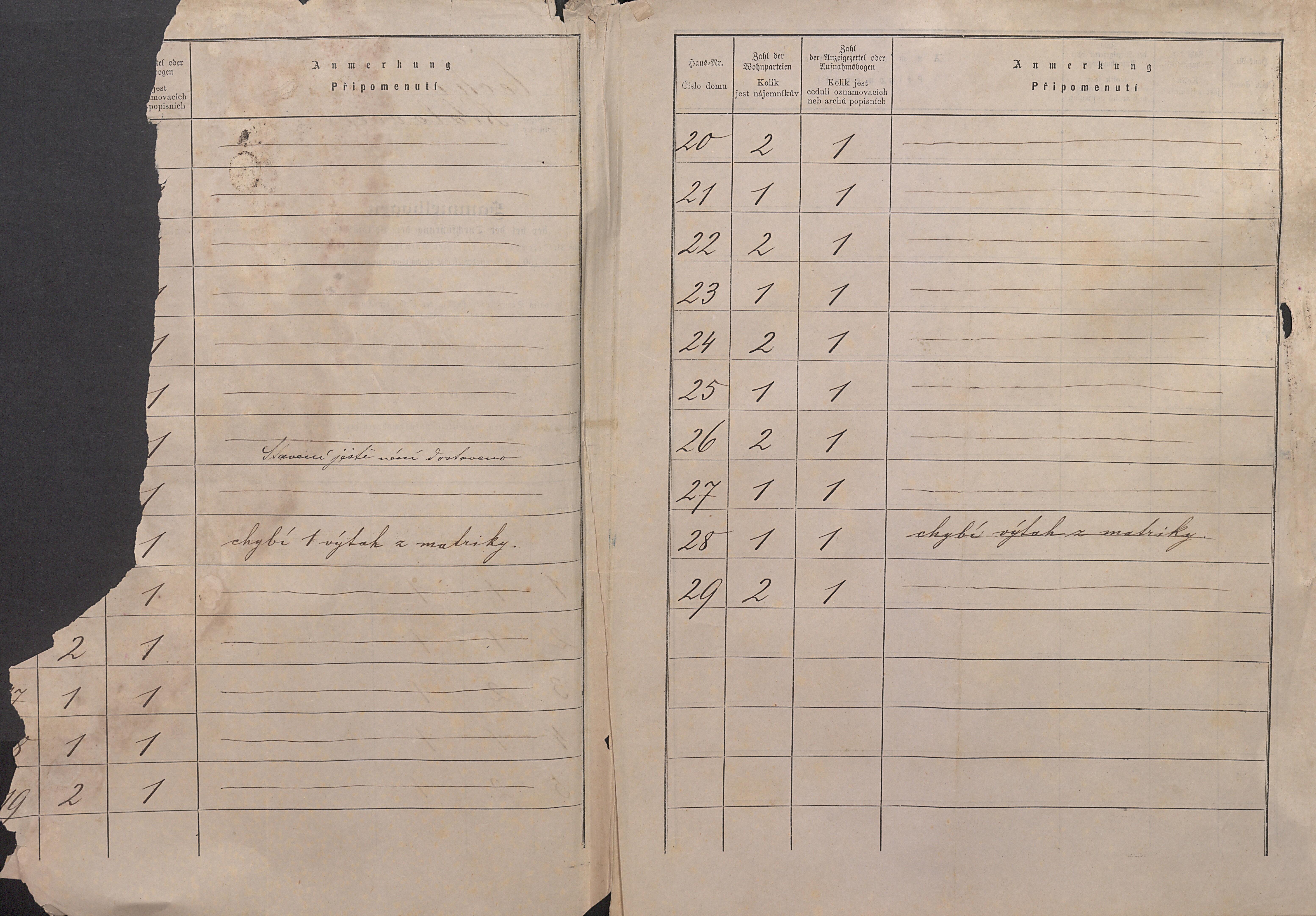 10. soap-ps_00423_census-sum-1880-lhota-i0756_5020