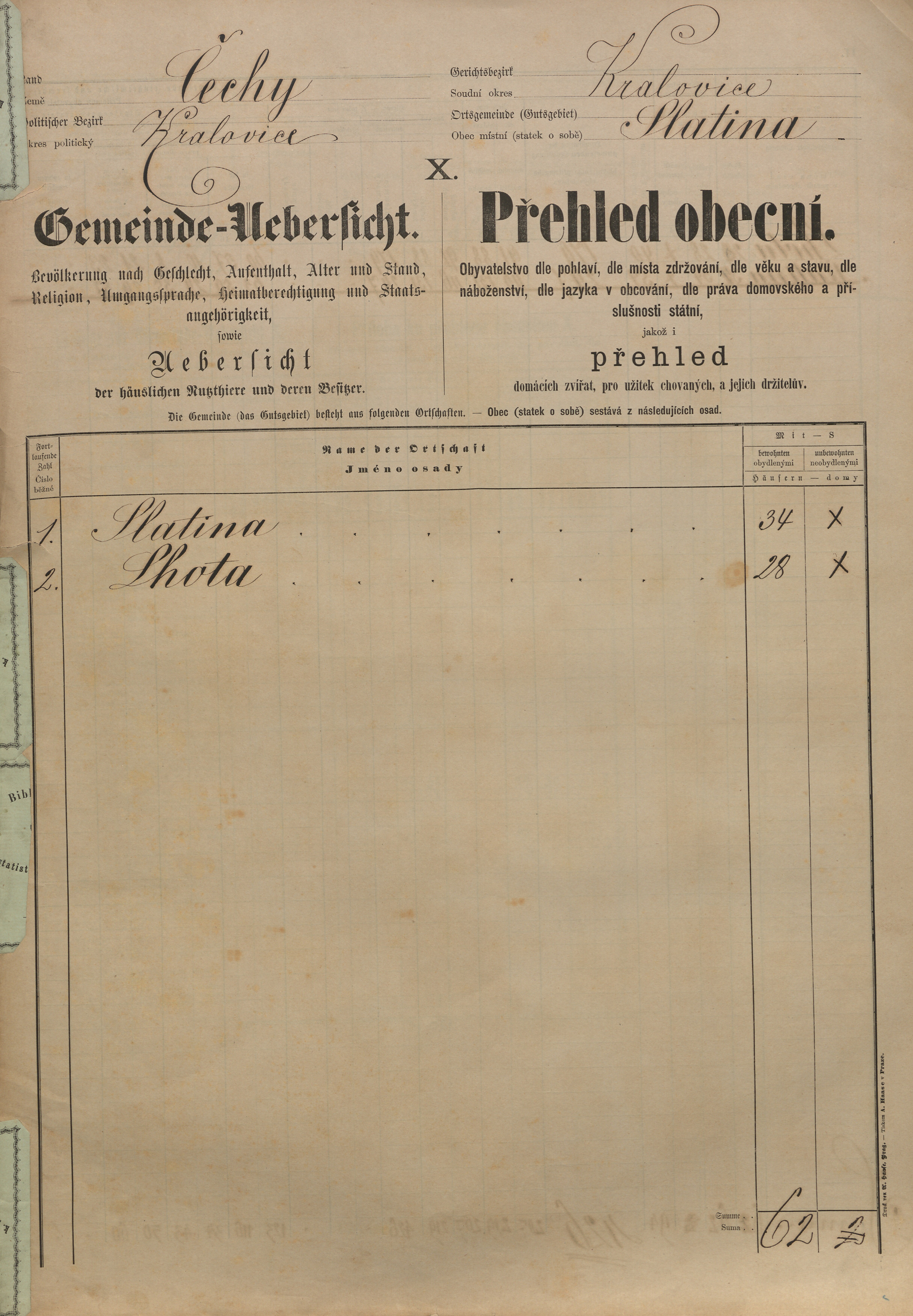 1. soap-ps_00423_census-sum-1880-slatina-i0728_0010