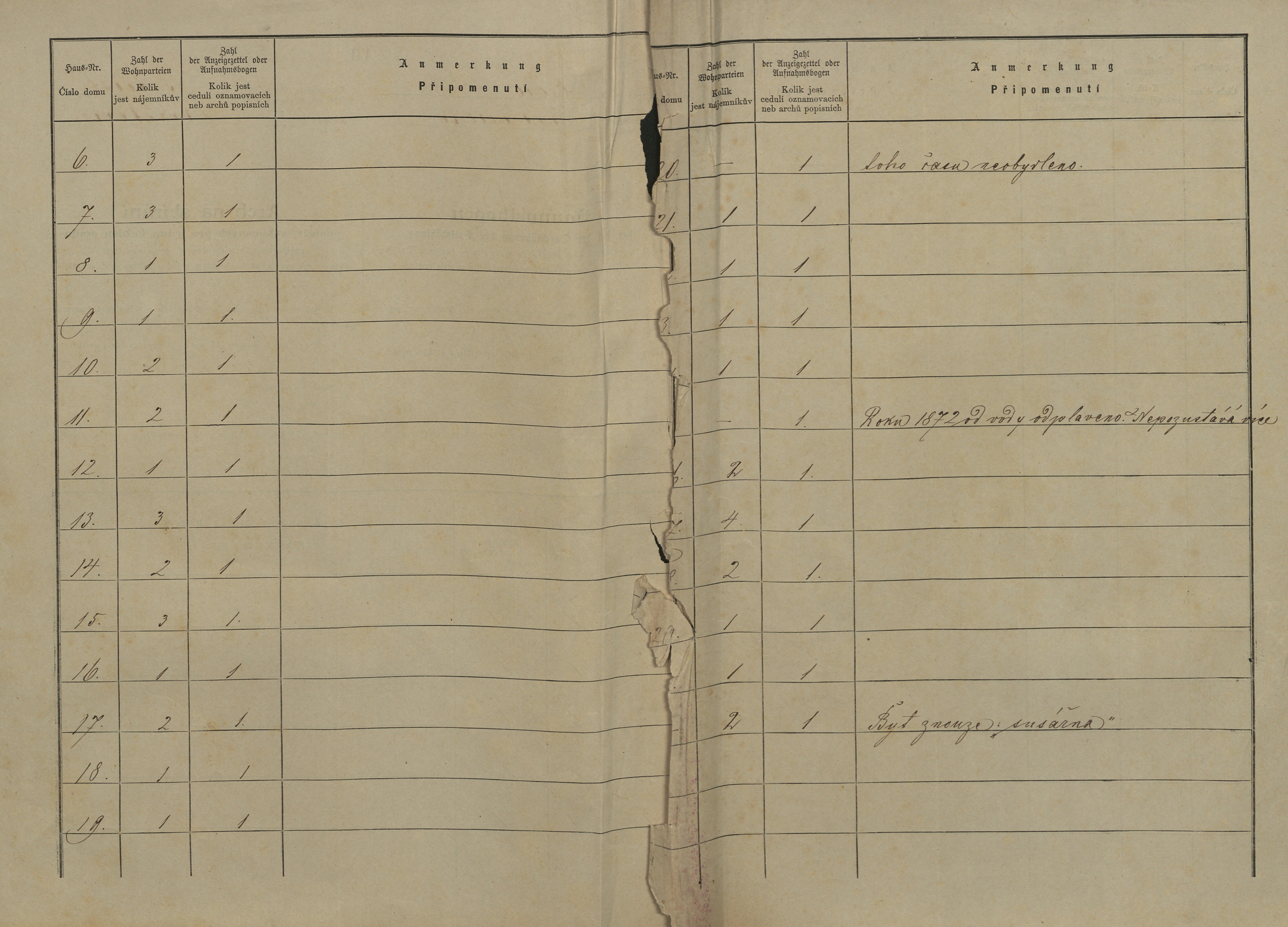 10. soap-ps_00423_census-sum-1880-chrastovice-i0790_5020