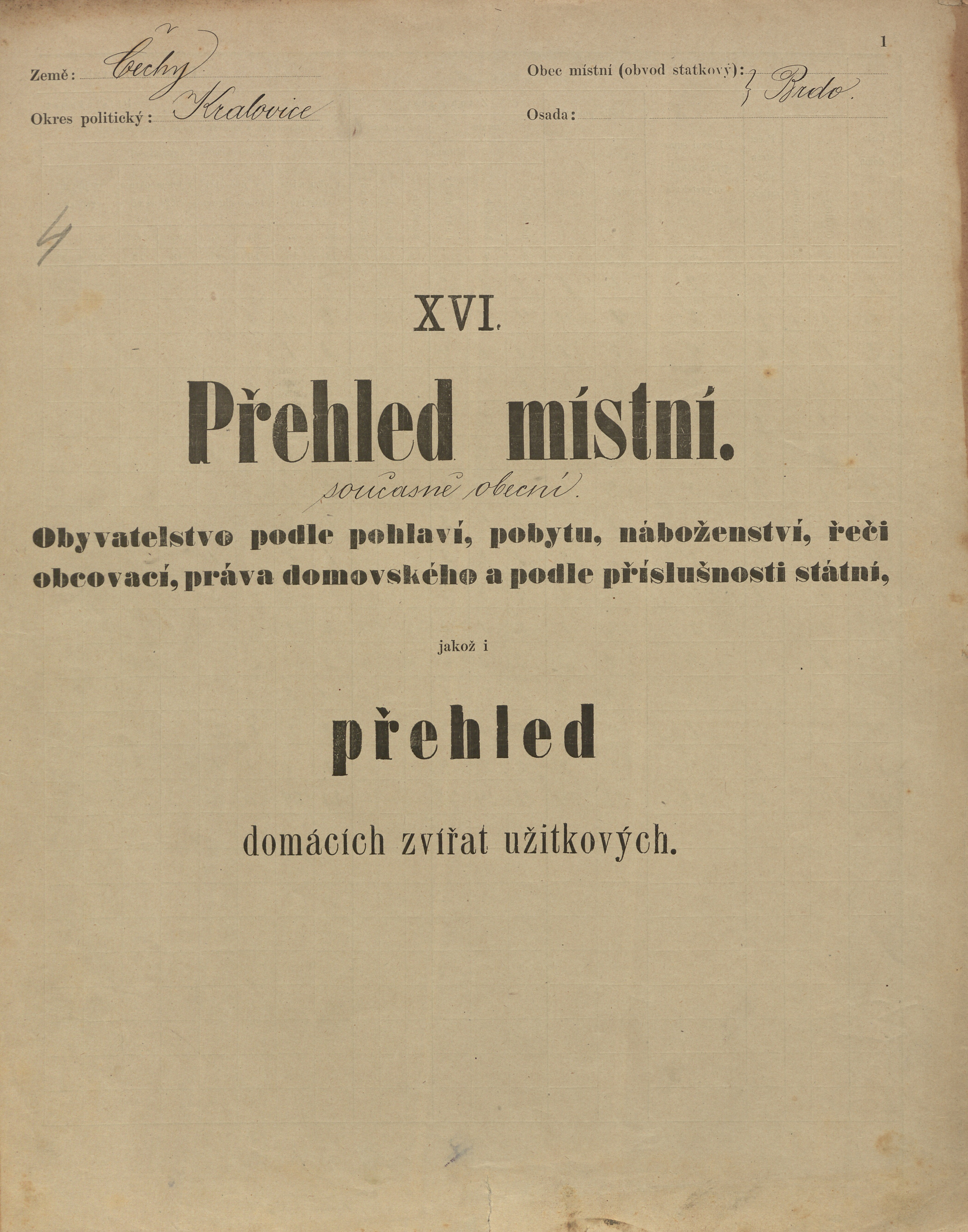 1. soap-ps_00423_census-sum-1900-brdo-i0883_0010