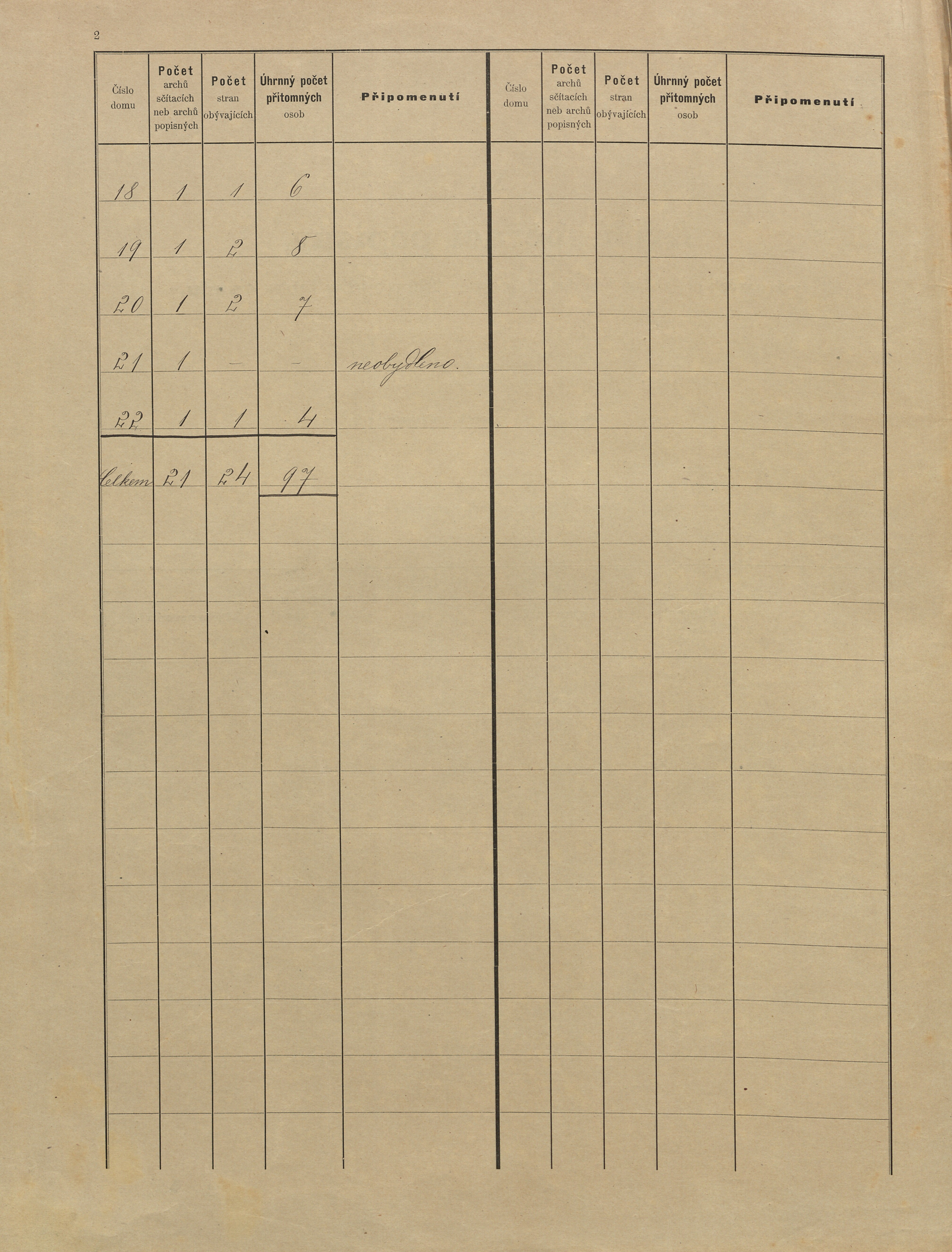 11. soap-ps_00423_census-sum-1900-lipi-i0942_5020