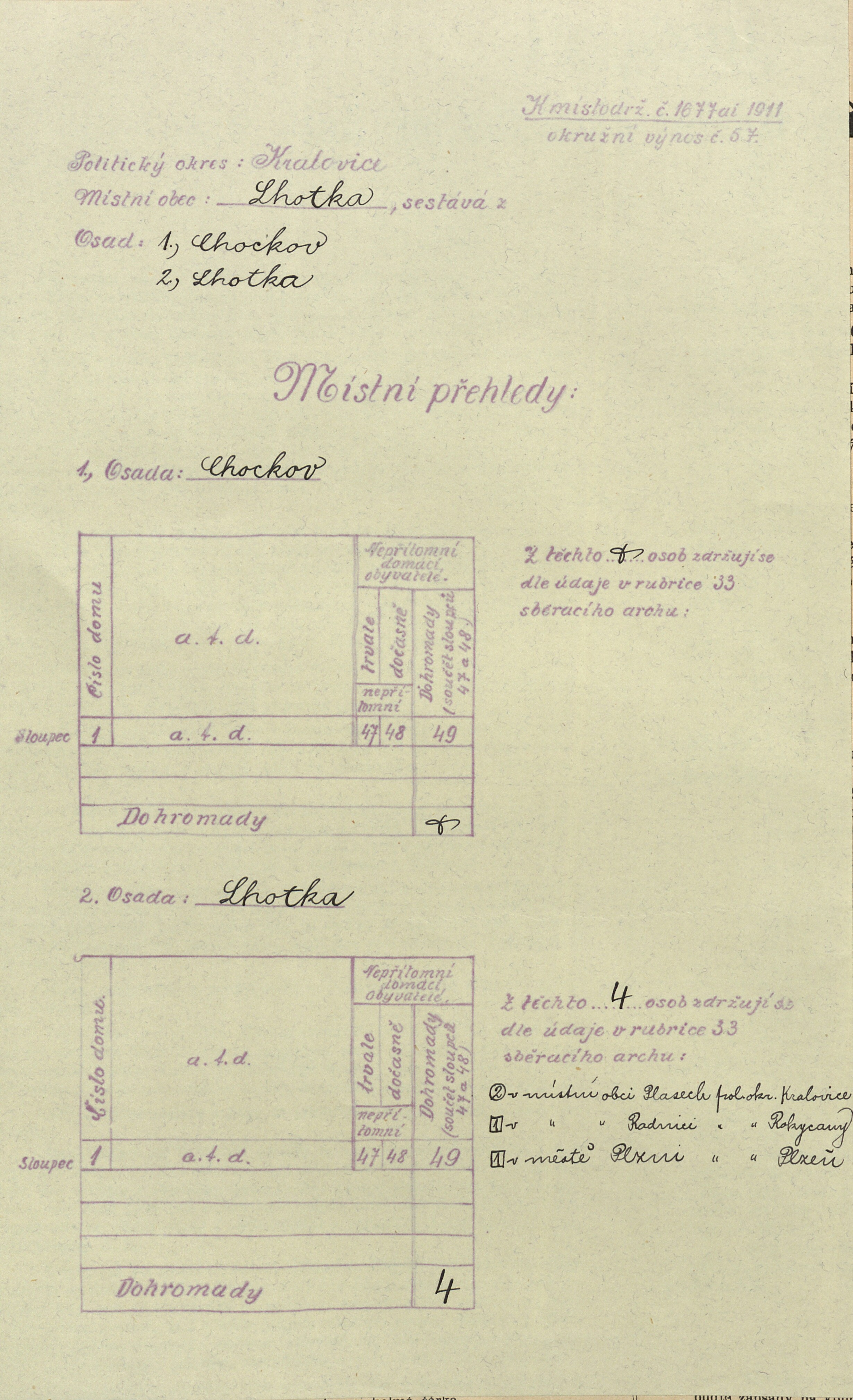 6. soap-ps_00423_census-sum-1910-lhotka_0060