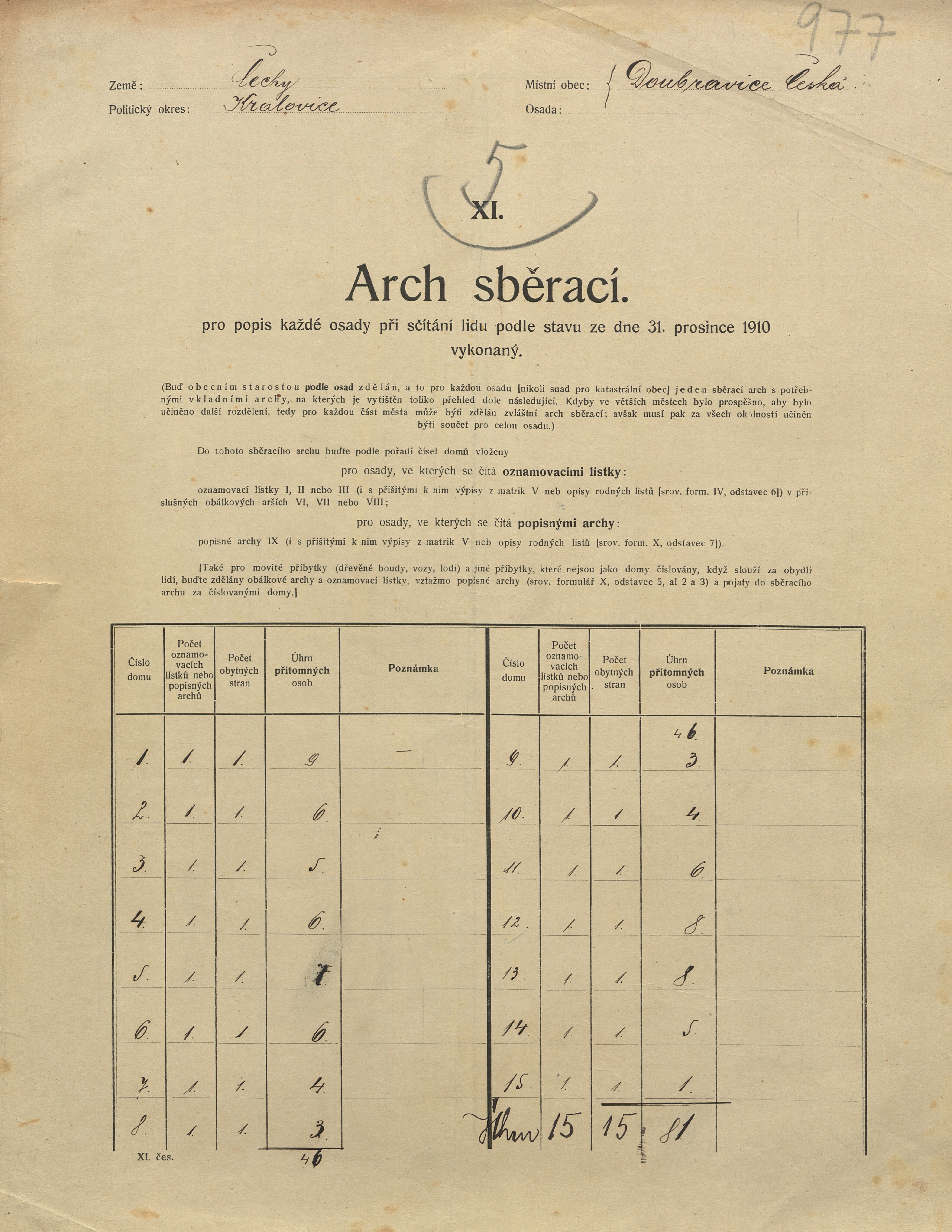 6. soap-ps_00423_census-sum-1910-ceska-doubravice_5010