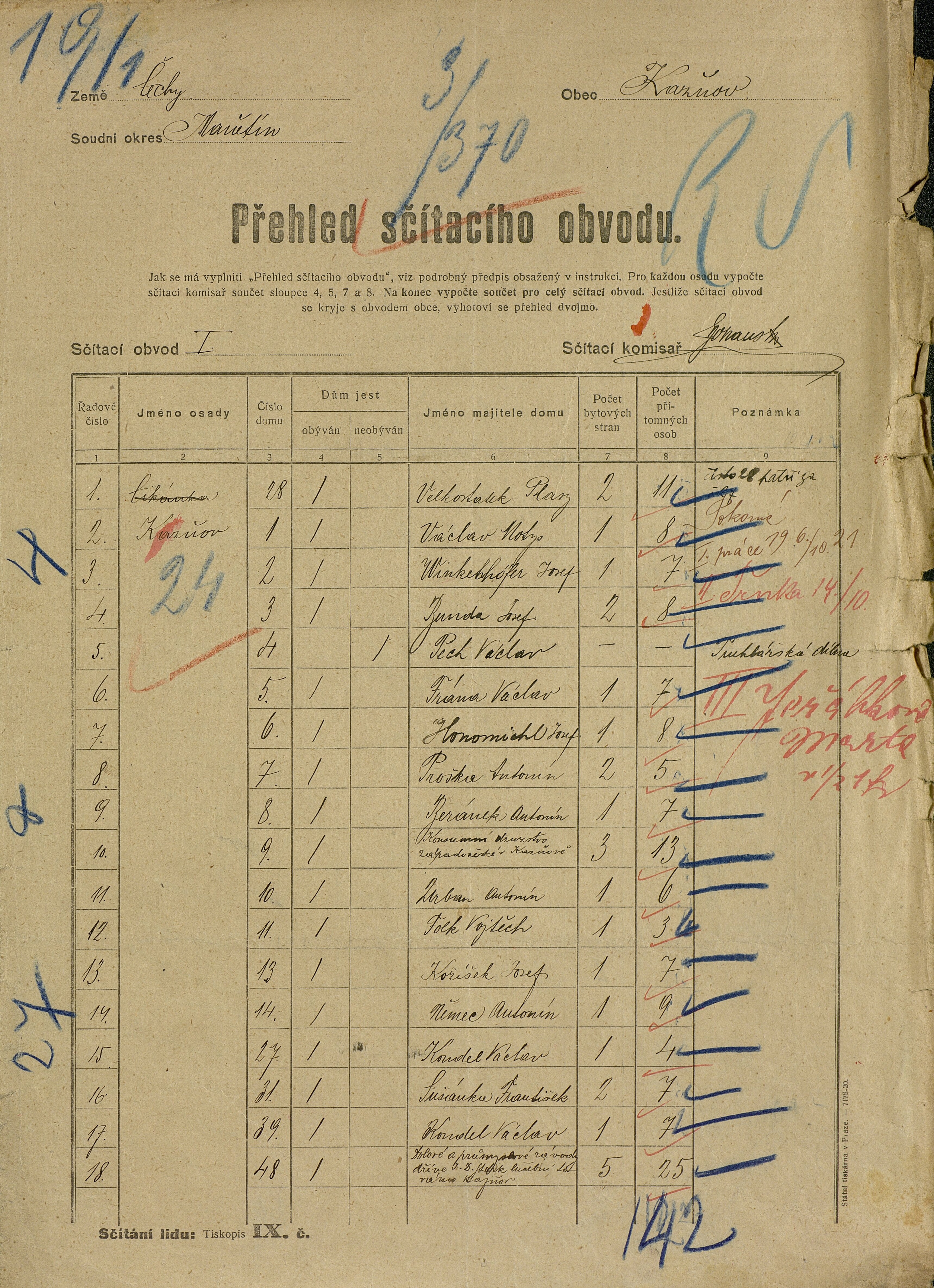 1. soap-ps_00423_census-sum-1921-kaznov_0010