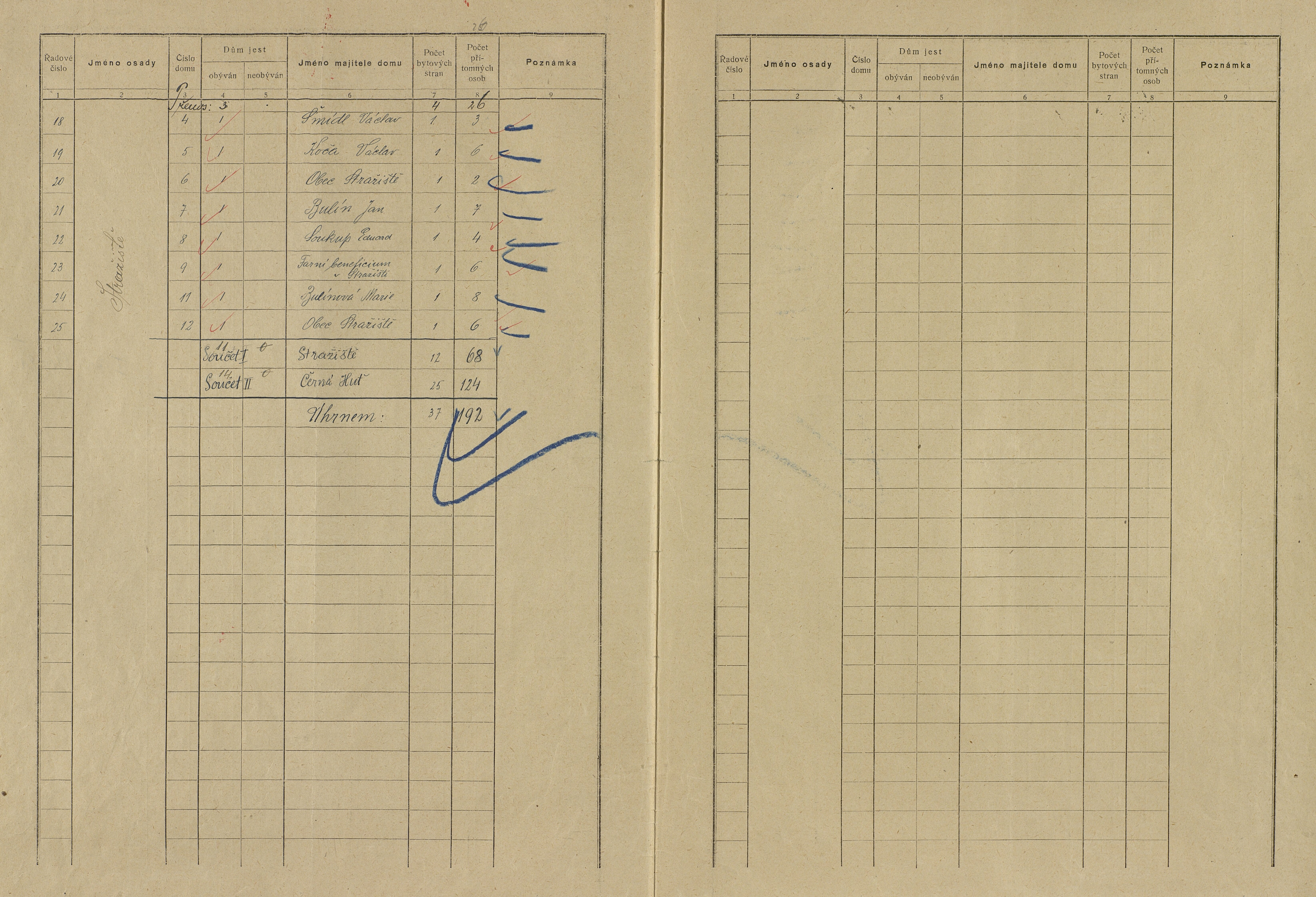 2. soap-ps_00423_census-sum-1921-straziste_0020