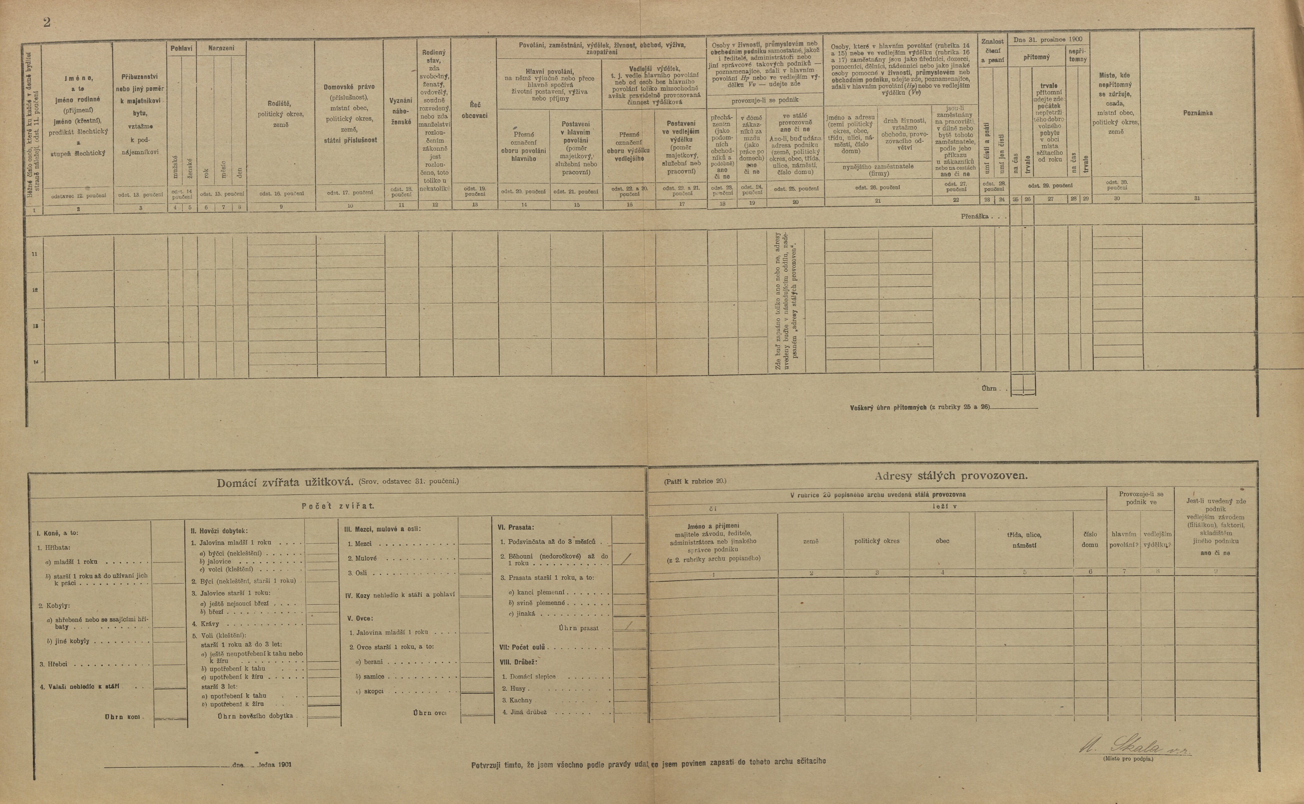 2. soap-ro_00013_census-1900-rokycany-mesto-cp006_0020