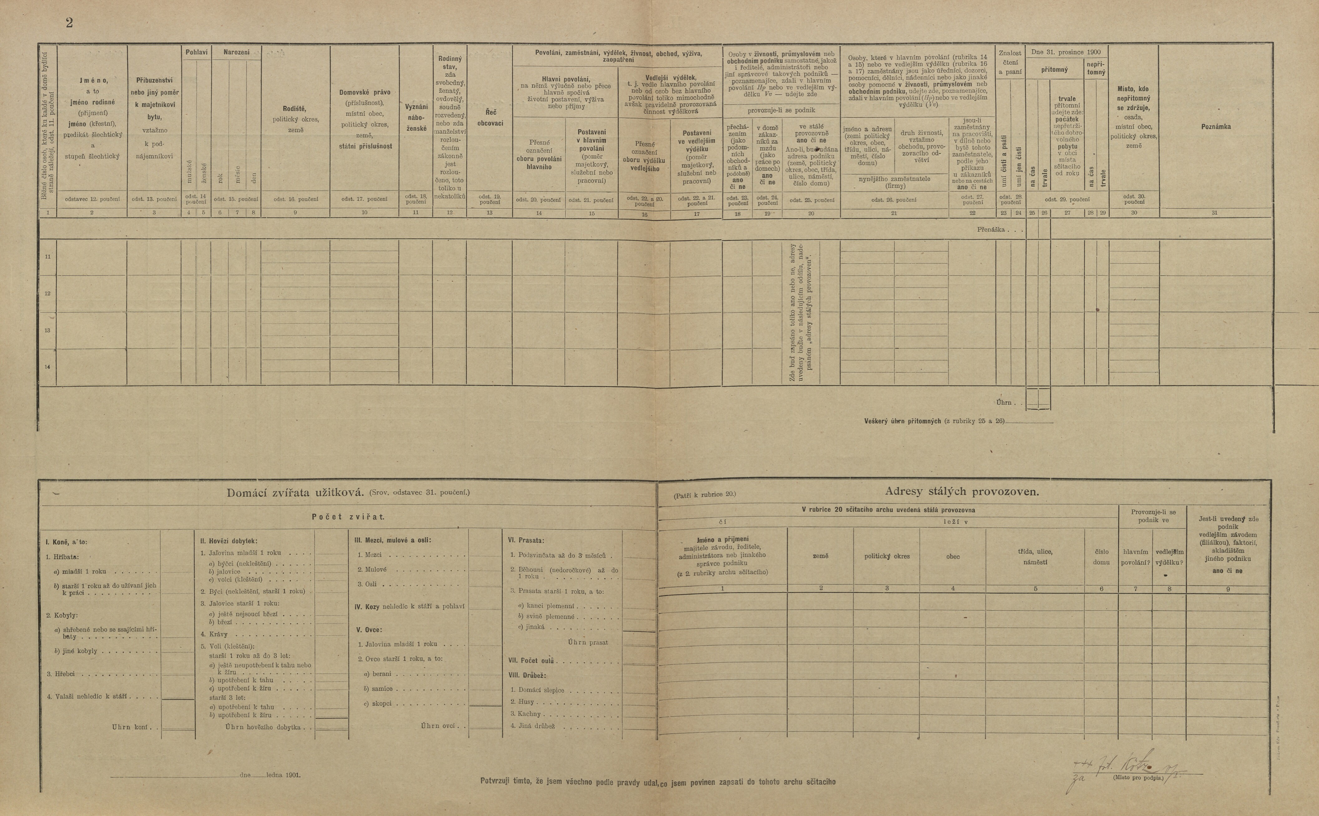 4. soap-ro_00013_census-1900-rokycany-mesto-cp062_0040