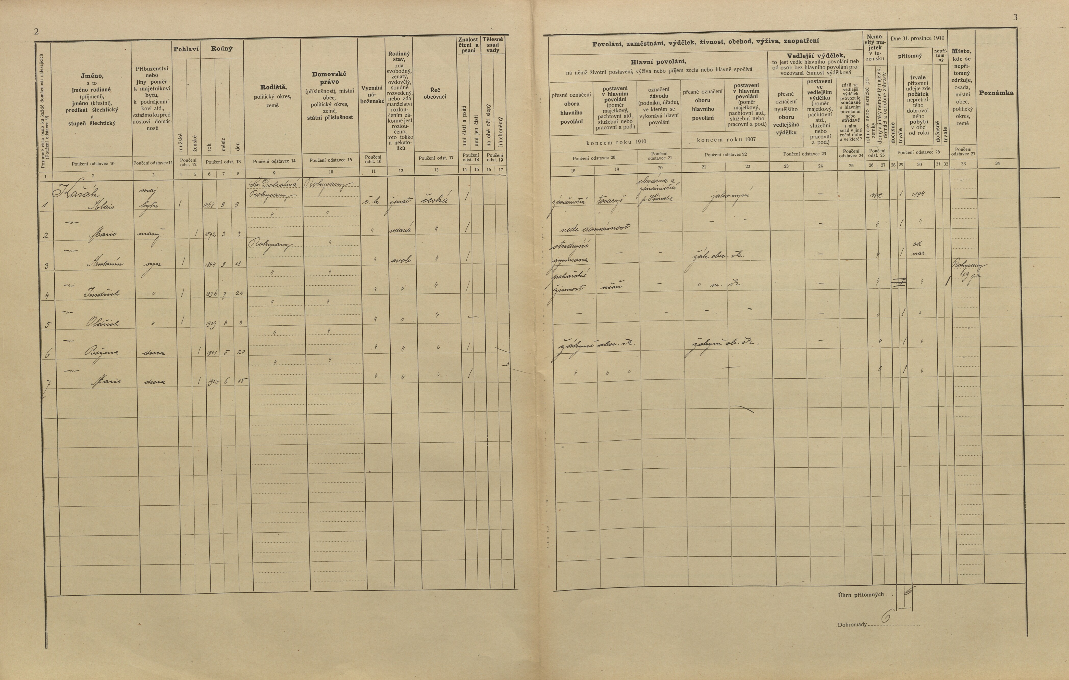 2. soap-ro_00013_census-1910-rokycany-plzenske-predmesti-cp011_0020