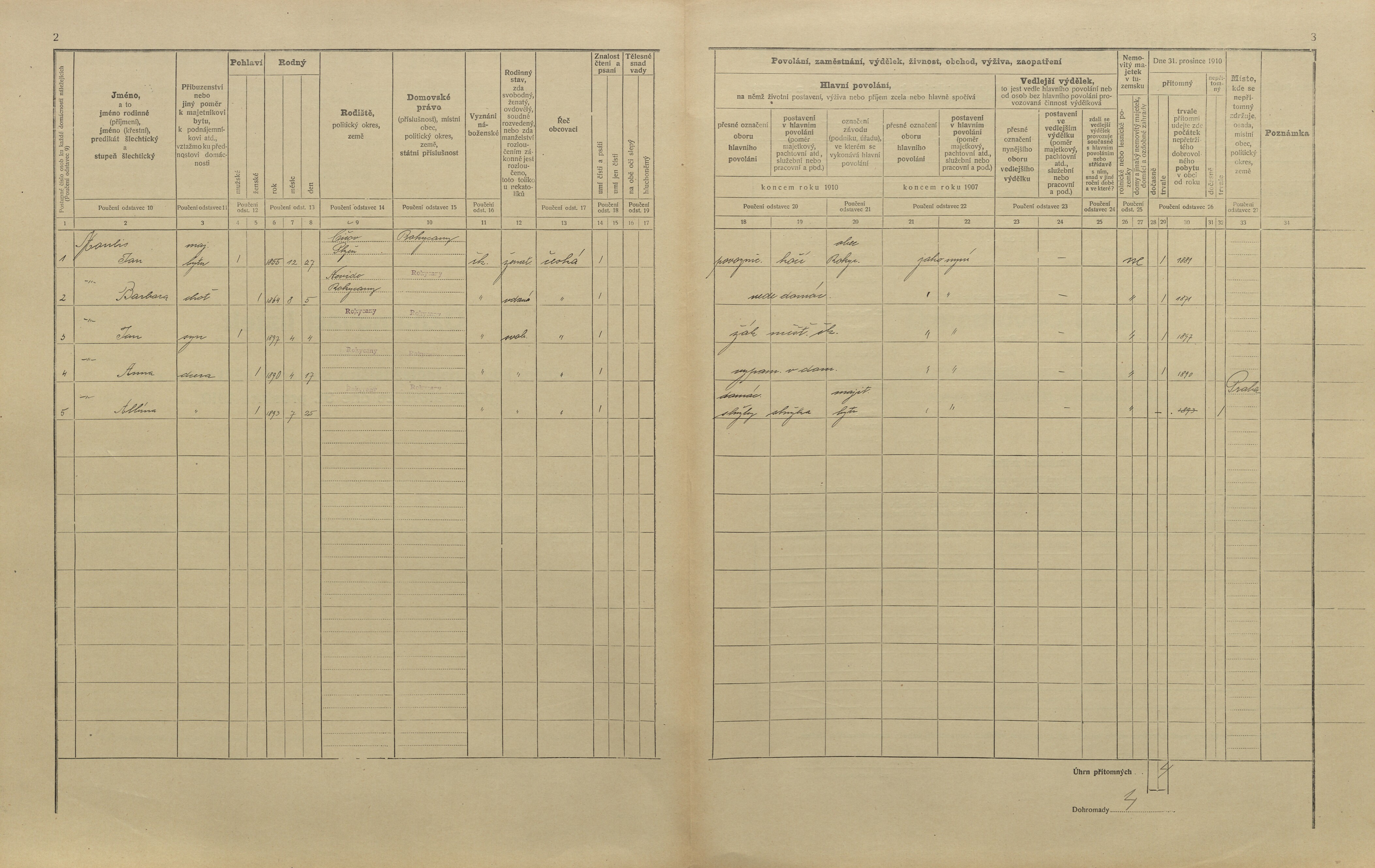 8. soap-ro_00013_census-1910-rokycany-plzenske-predmesti-cp032_0080