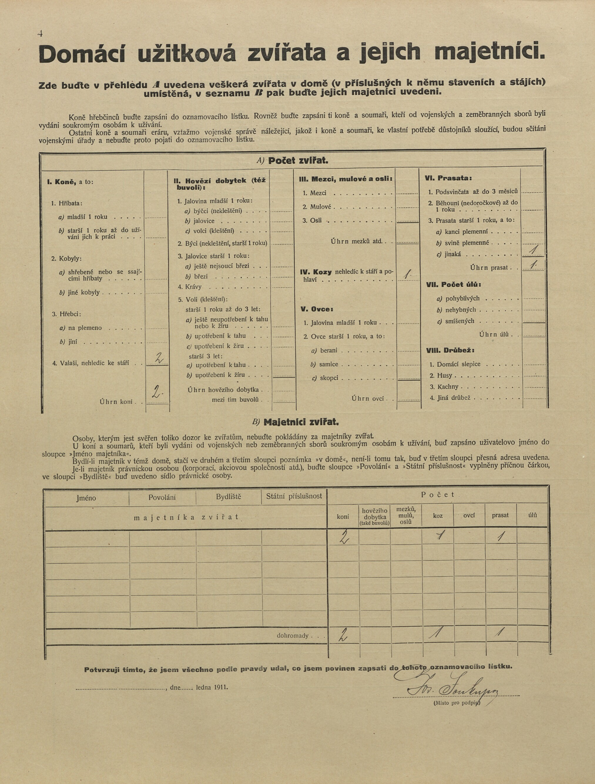 6. soap-ro_00013_census-1910-rokycany-prazske-predmesti-cp048_0060