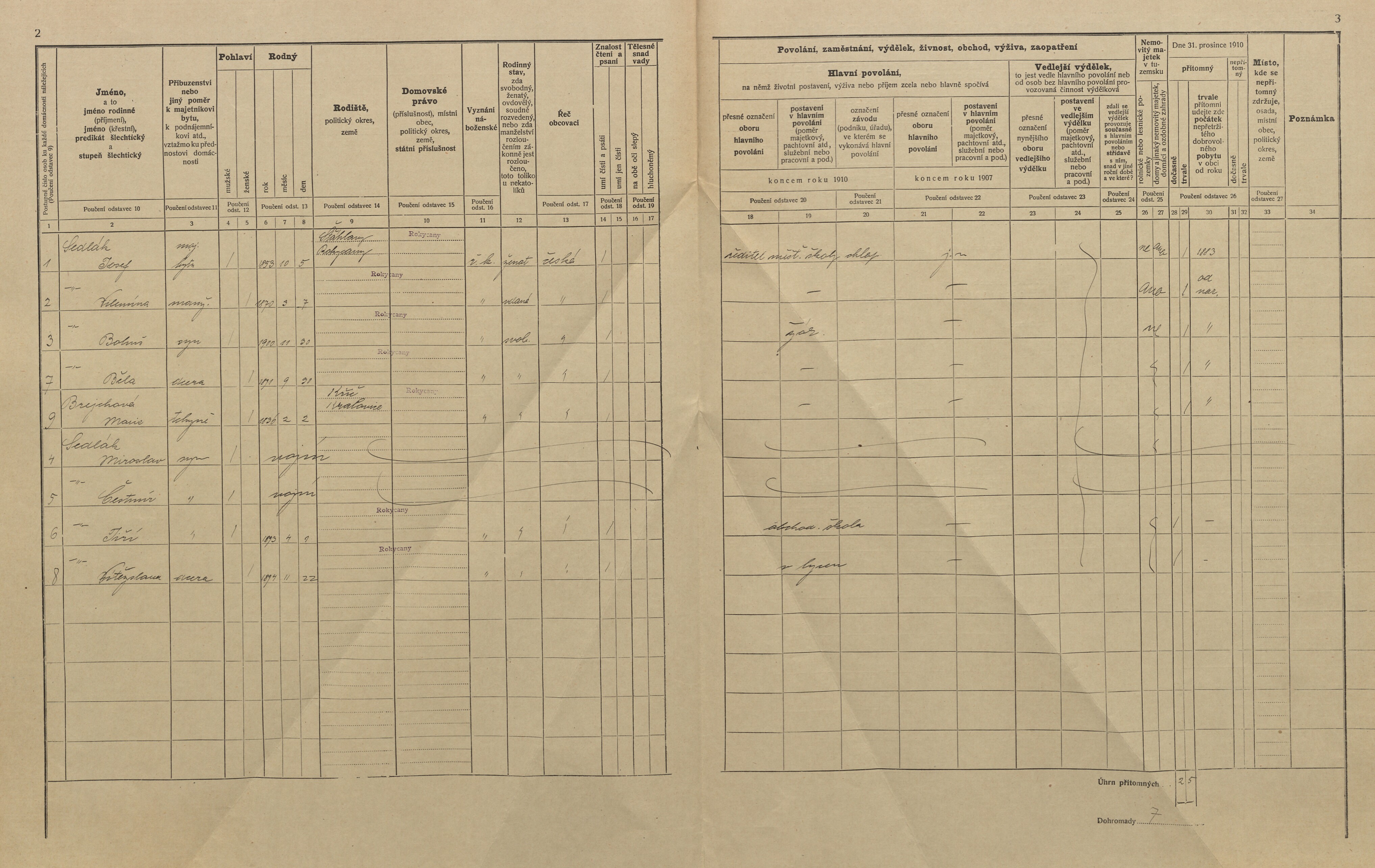 2. soap-ro_00013_census-1910-rokycany-prazske-predmesti-cp100_0020