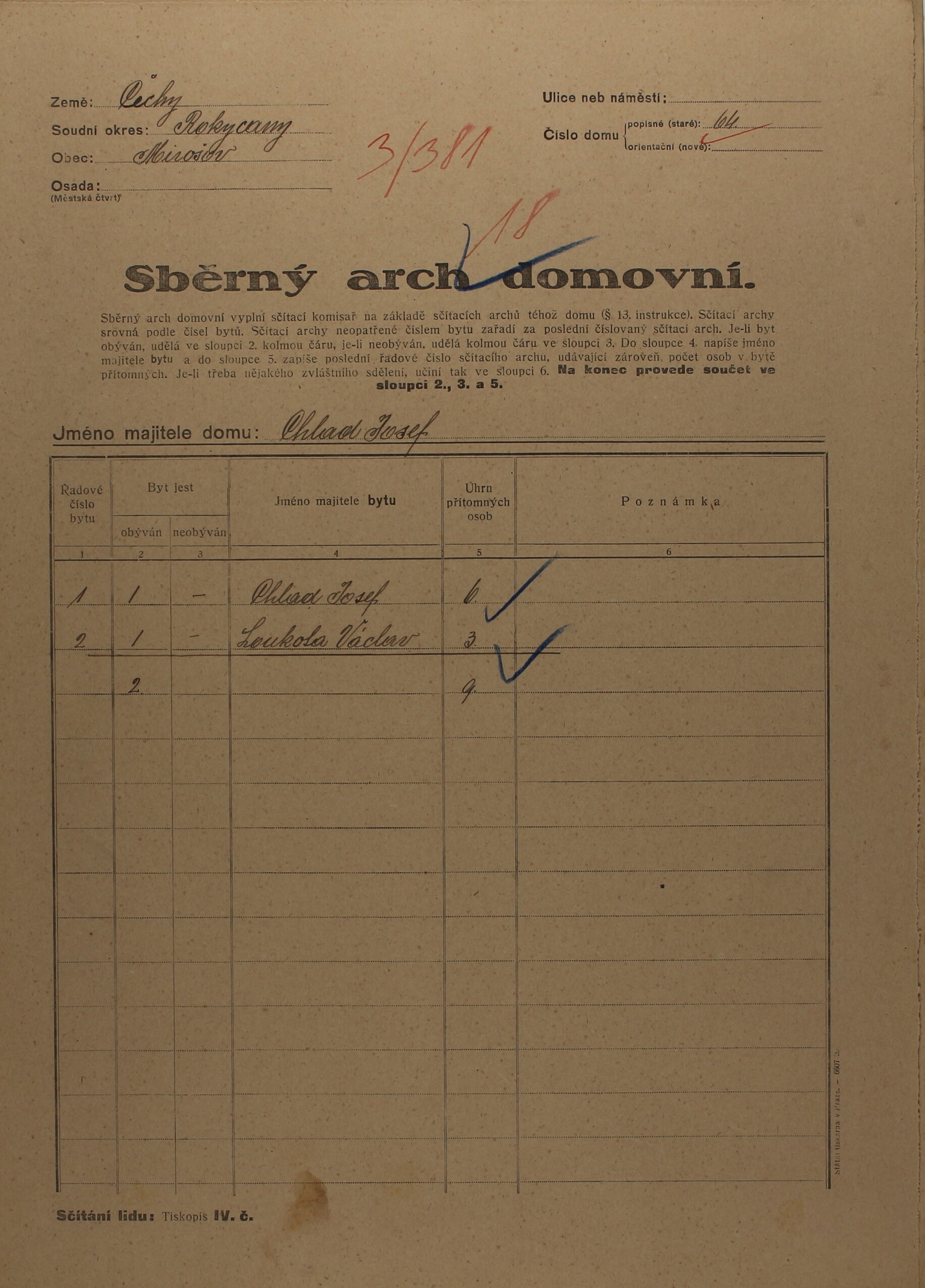 1. soap-ro_00002_census-1921-mirosov-cp064_0010