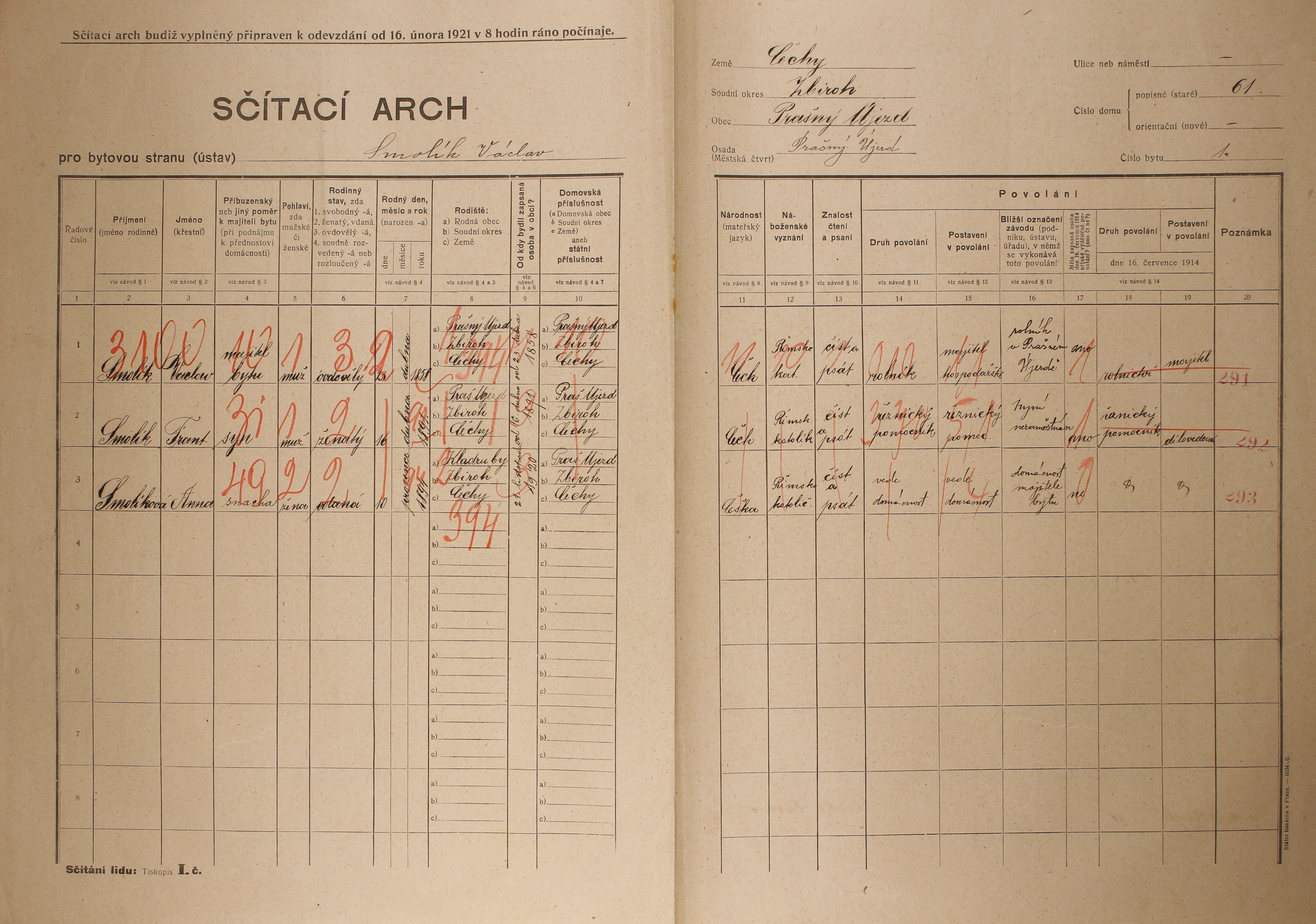 2. soap-ro_00002_census-1921-prasny-ujezd-cp061_0020