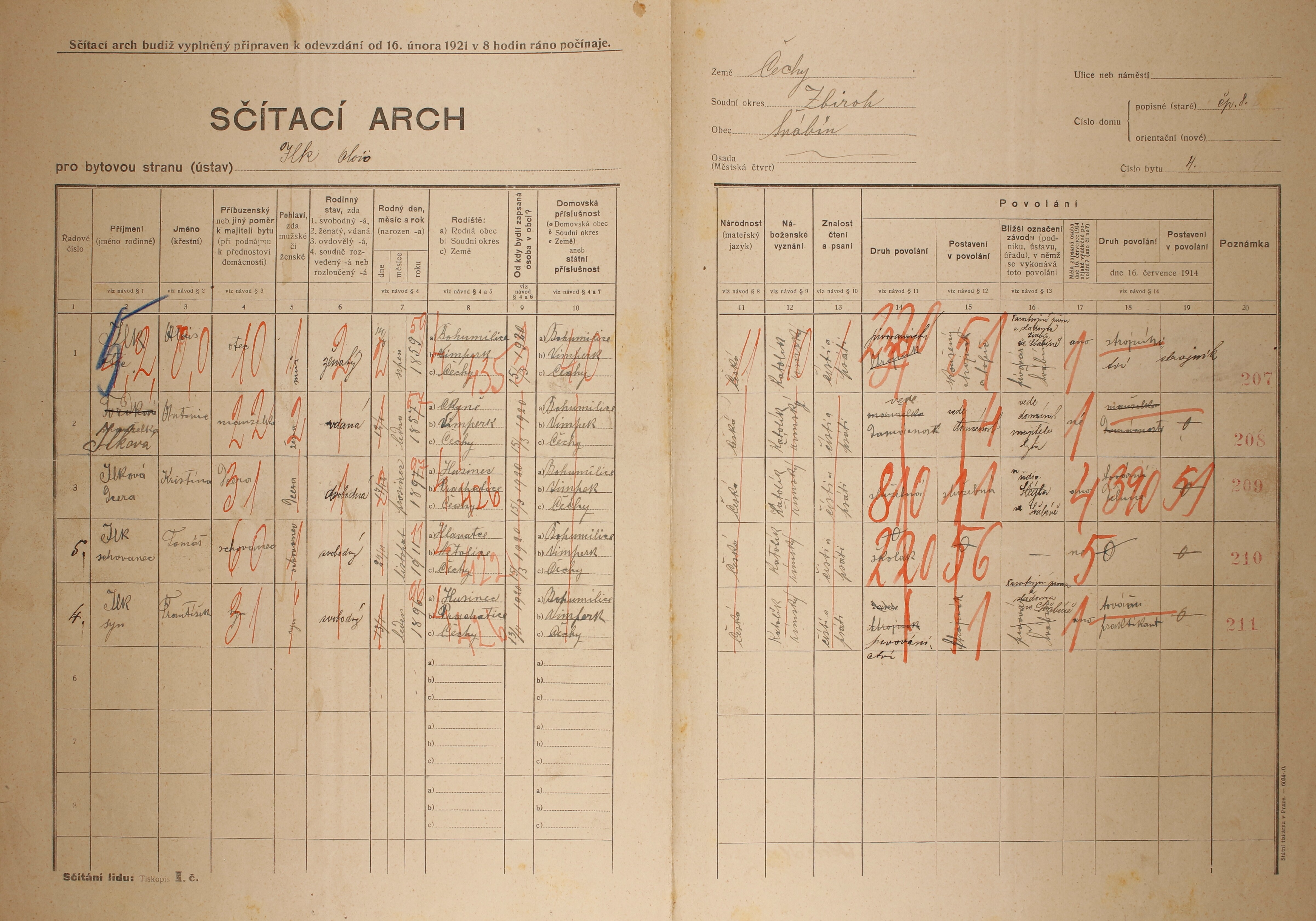 8. soap-ro_00002_census-1921-zbiroh-cp008_0080