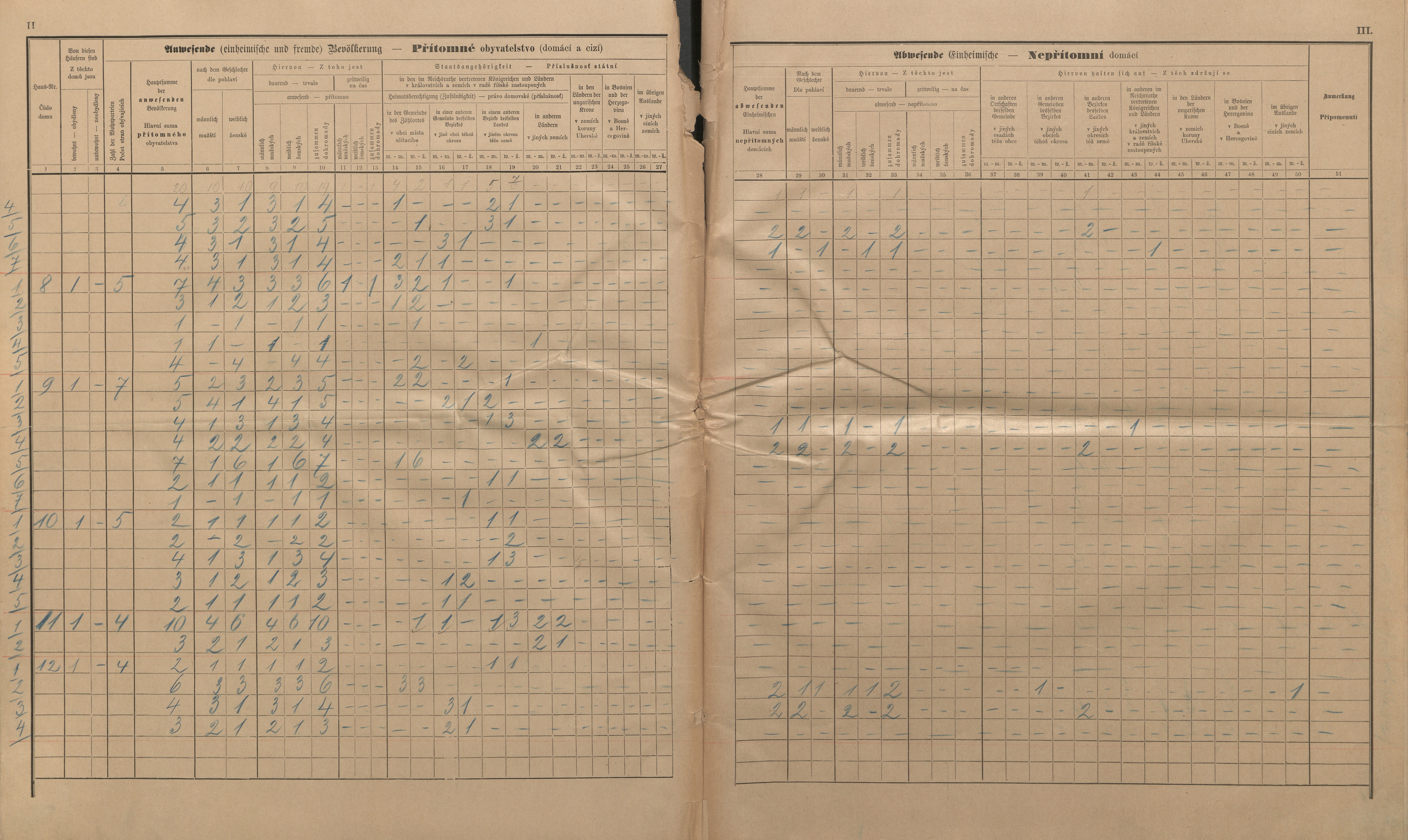 9. soap-ro_00013_census-sum-1890-rokycany-0090