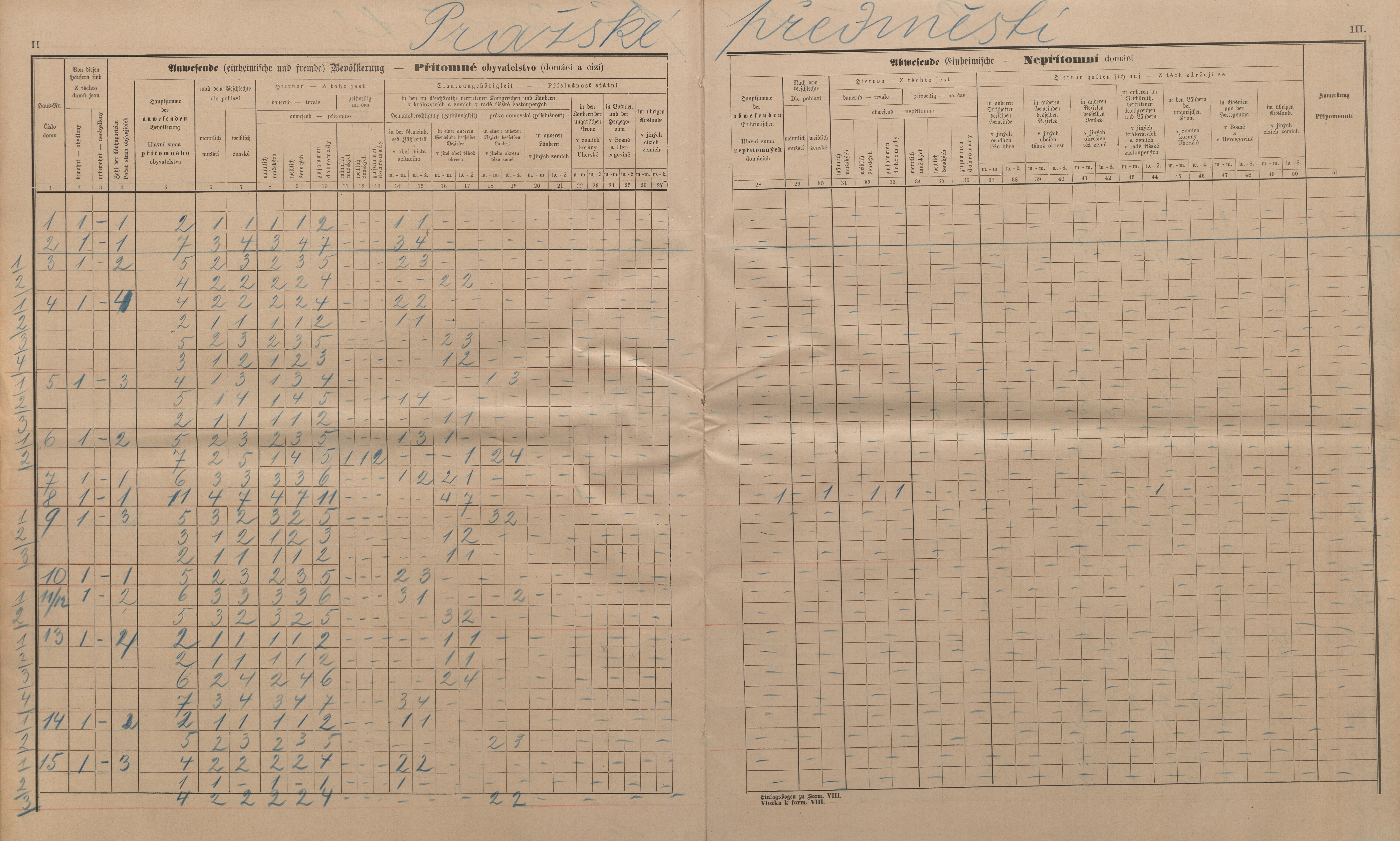 28. soap-ro_00013_census-sum-1890-rokycany-0280