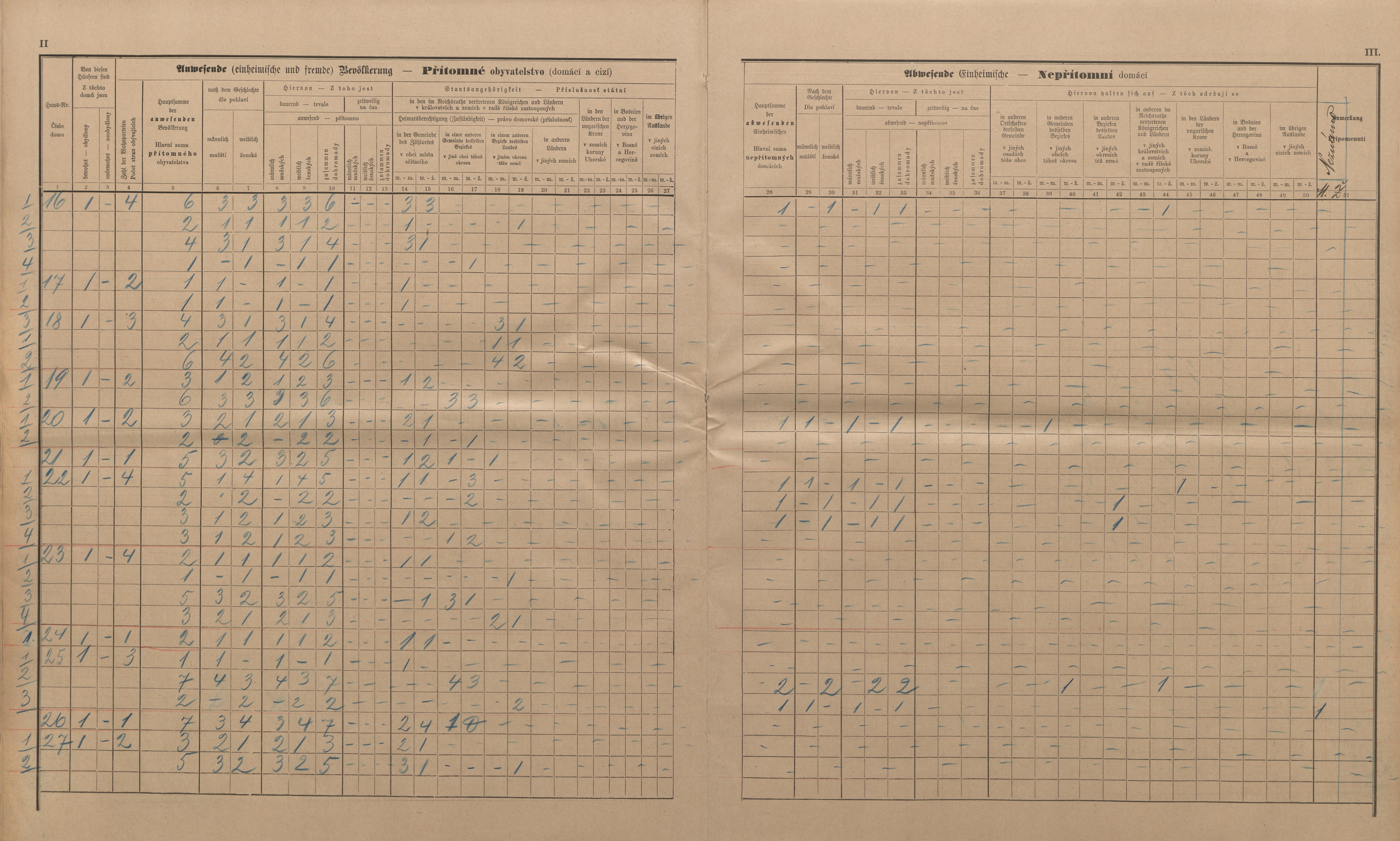 29. soap-ro_00013_census-sum-1890-rokycany-0290