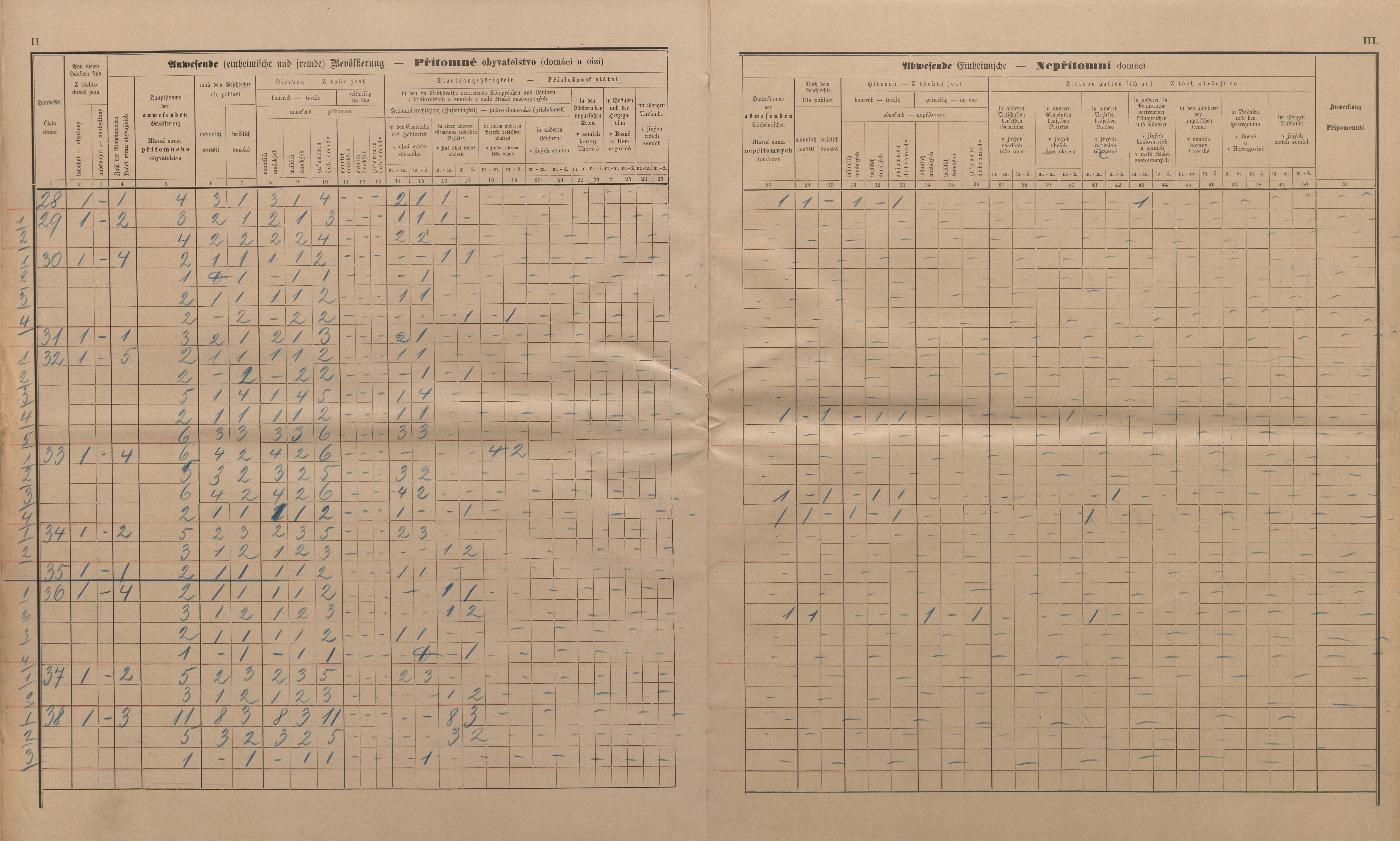 30. soap-ro_00013_census-sum-1890-rokycany-0300