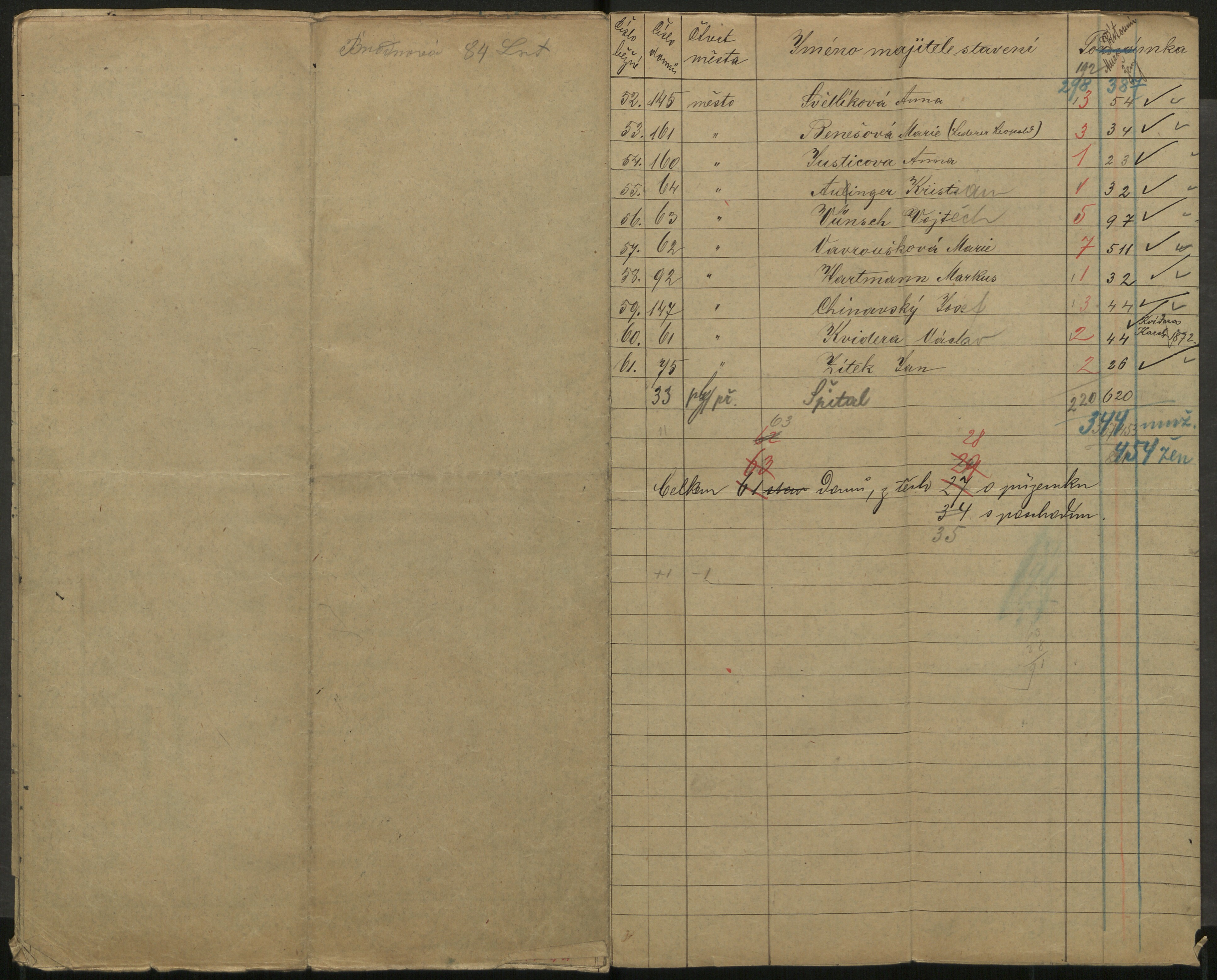 73. soap-ro_00013_census-sum-1890-rokycany-0730