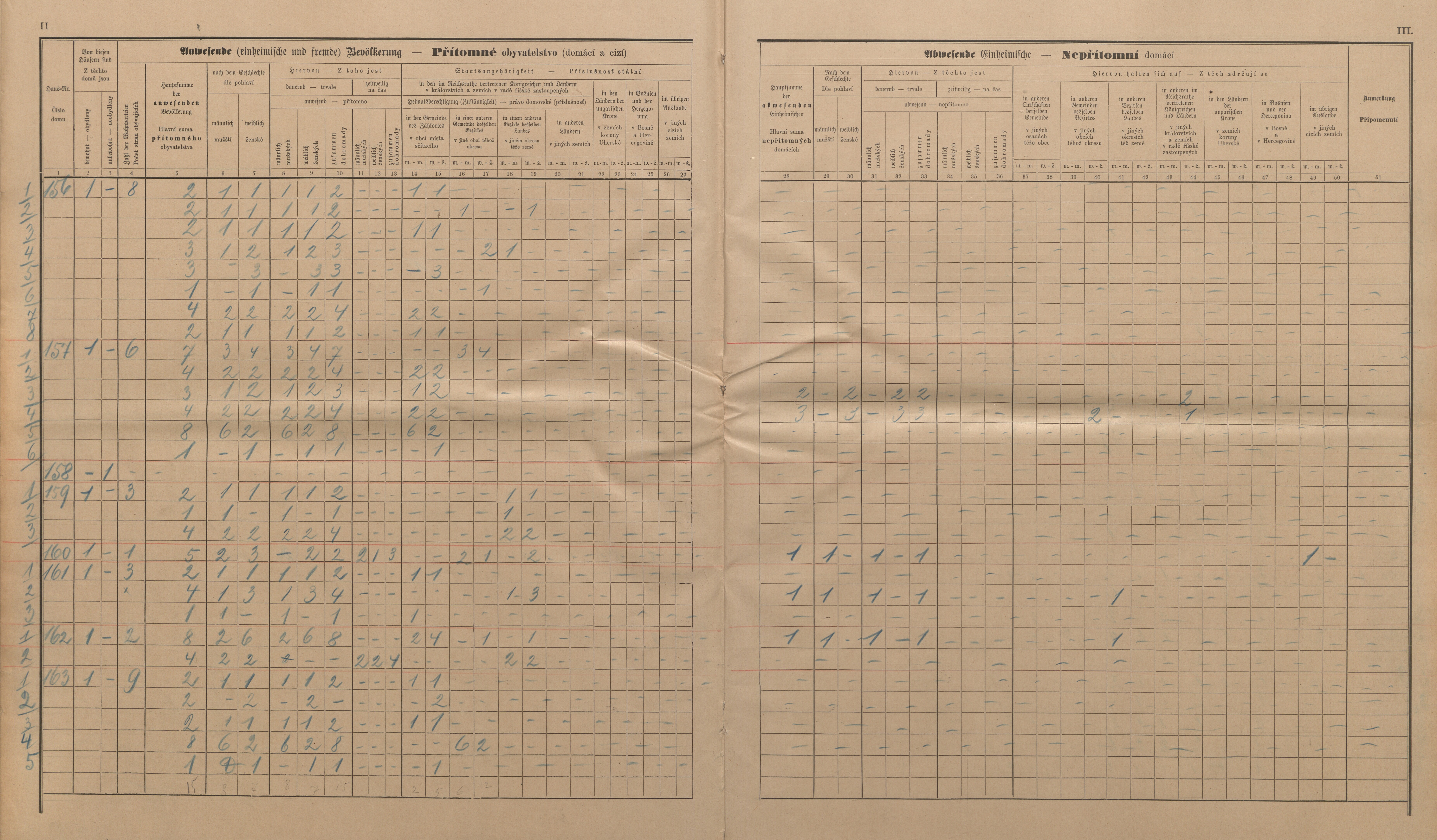 25. soap-ro_00013_census-sum-1890-rokycany-0250