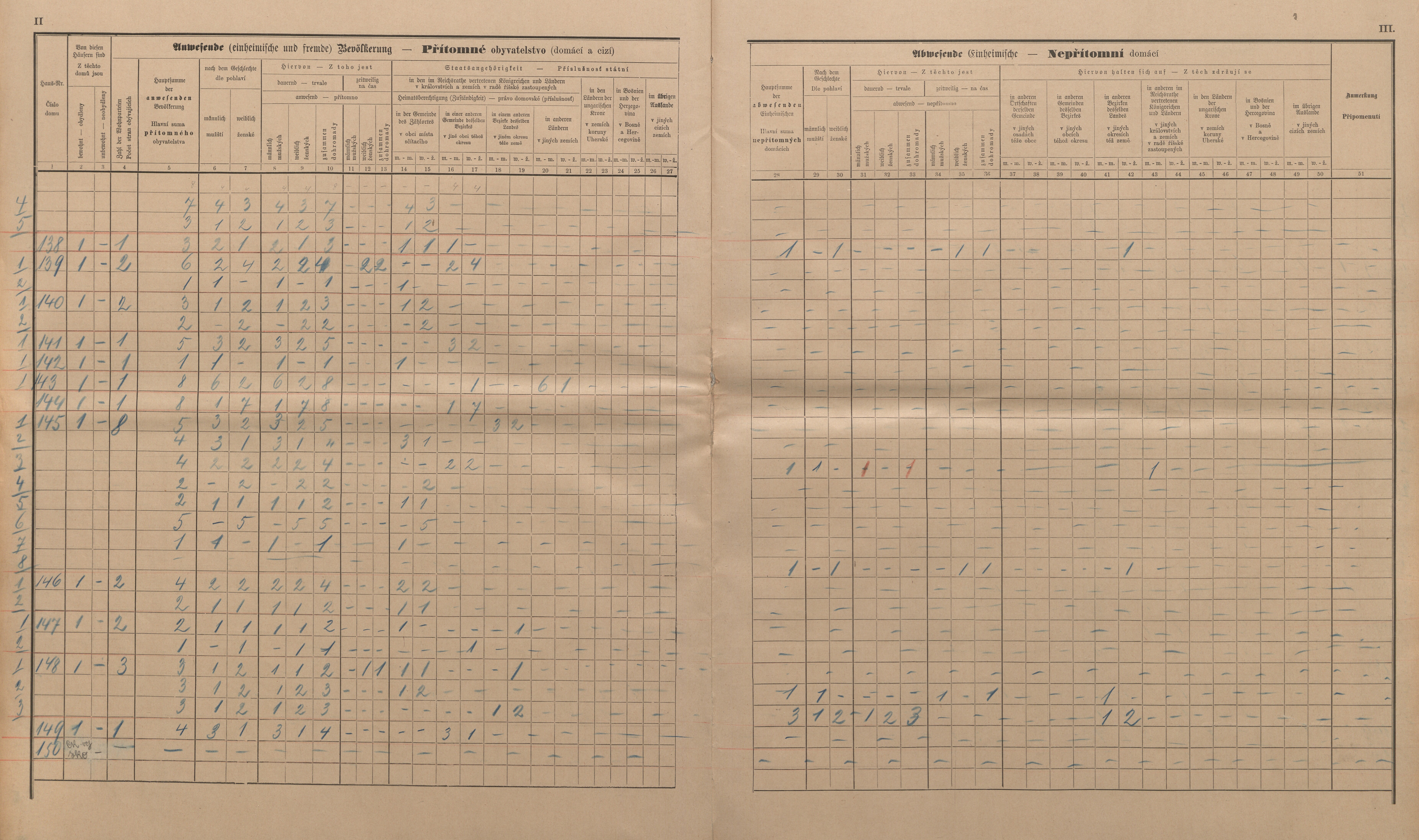 39. soap-ro_00013_census-sum-1890-rokycany-0390