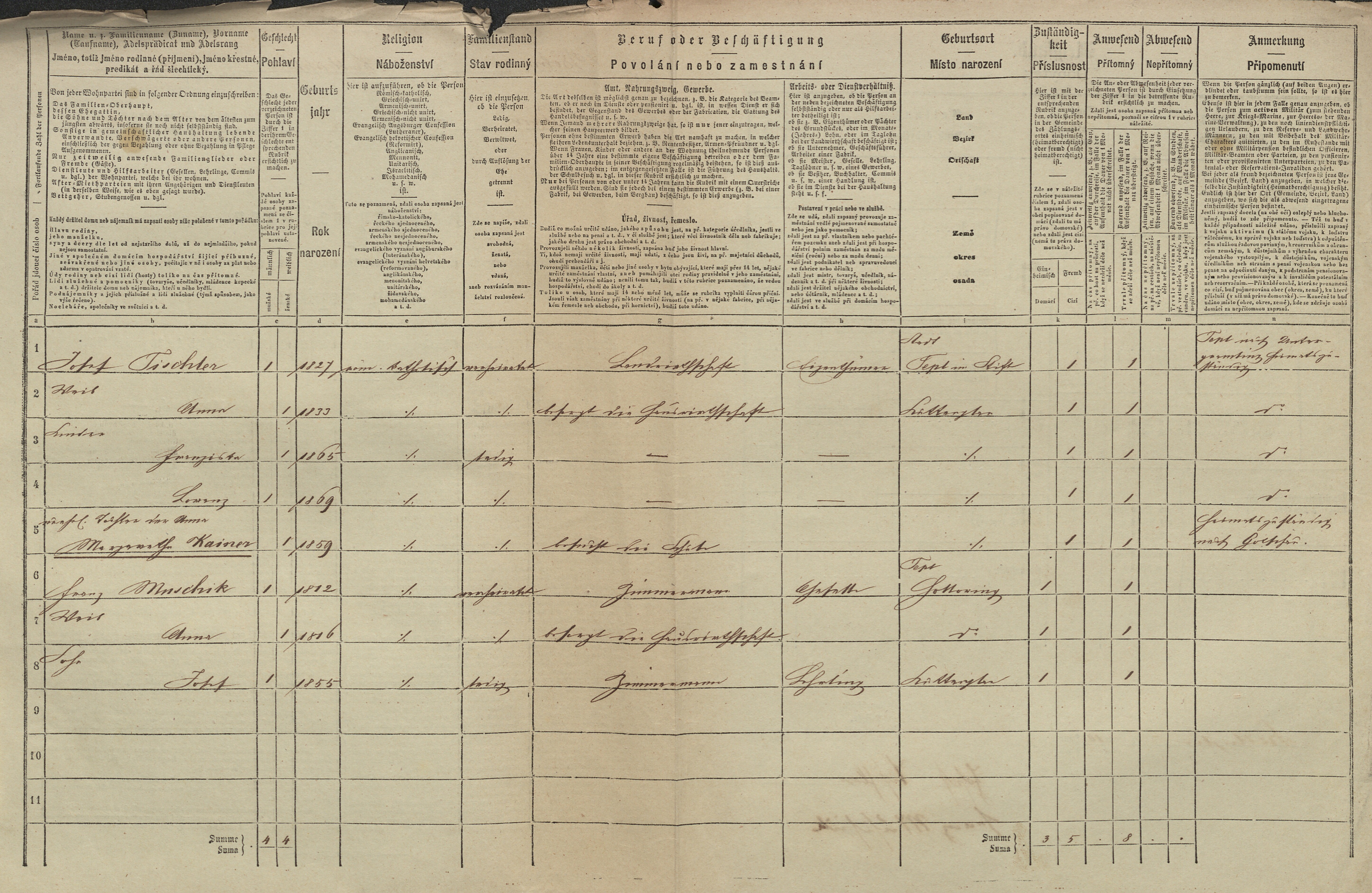 3. soap-tc_00191_census-1869-chodova-plana-cp004_0030