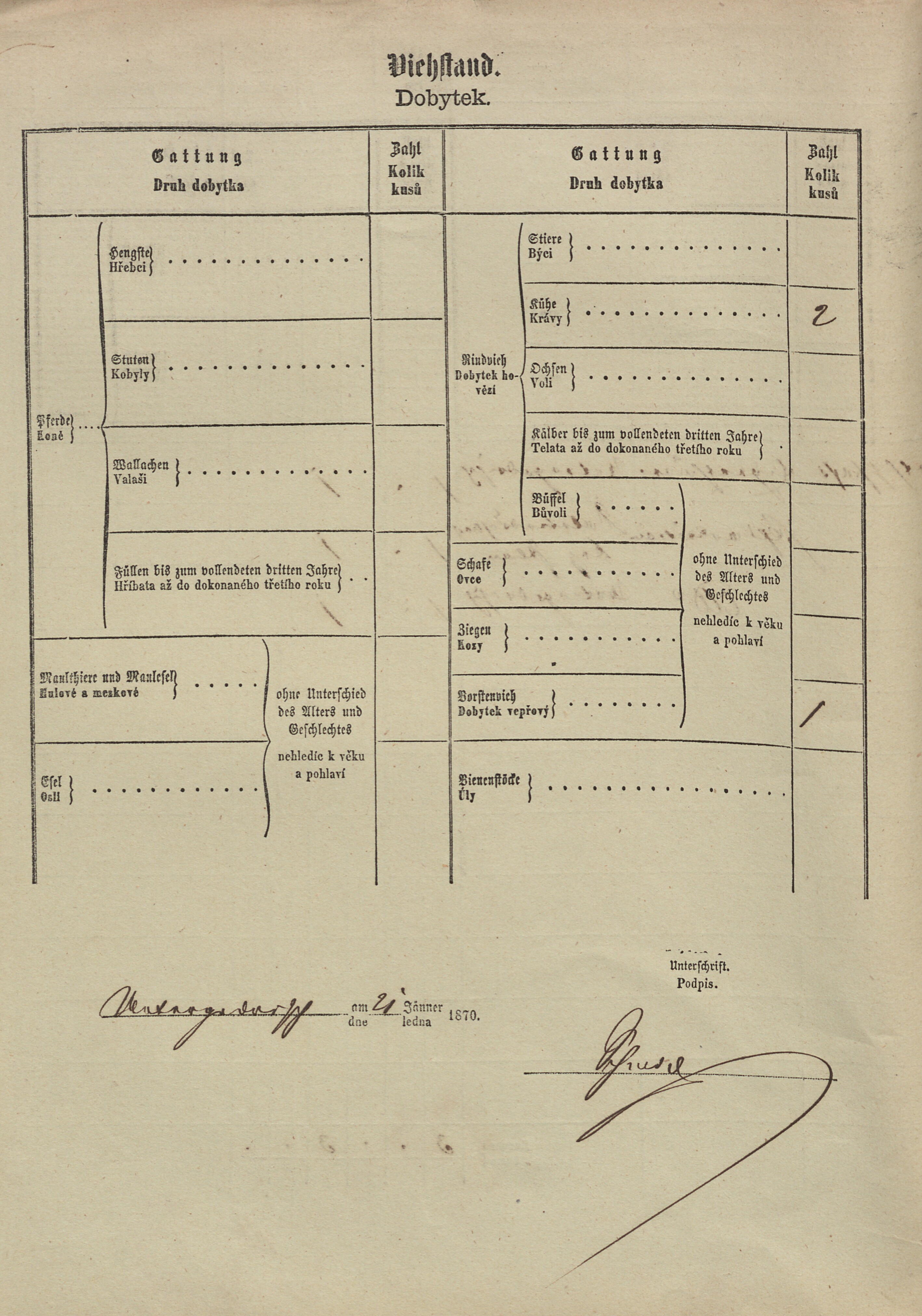 4. soap-tc_00191_census-1869-dolni-jadruz-cp015_0040