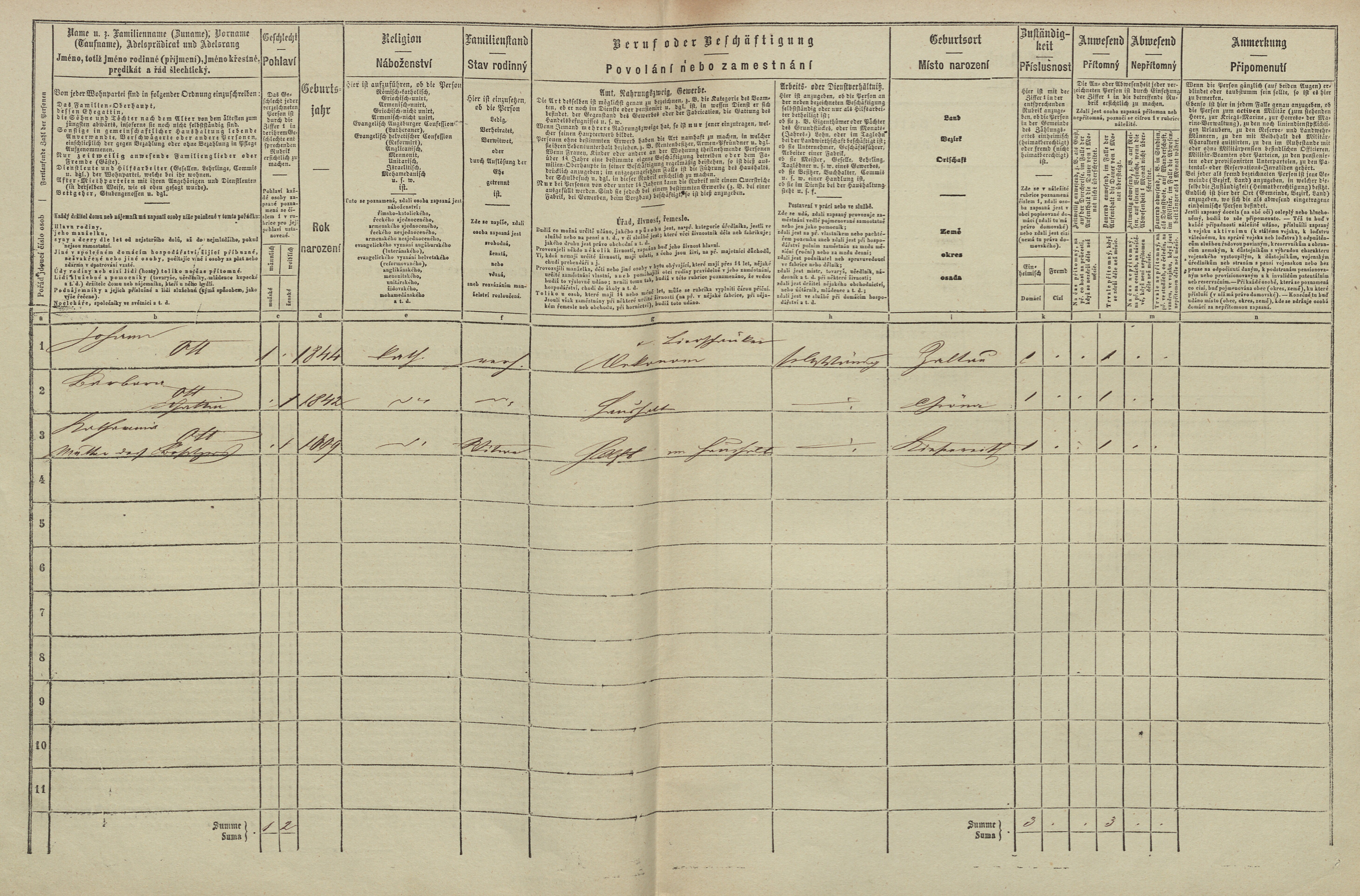 2. soap-tc_00191_census-1869-krizenec-caltov-cp009_0020