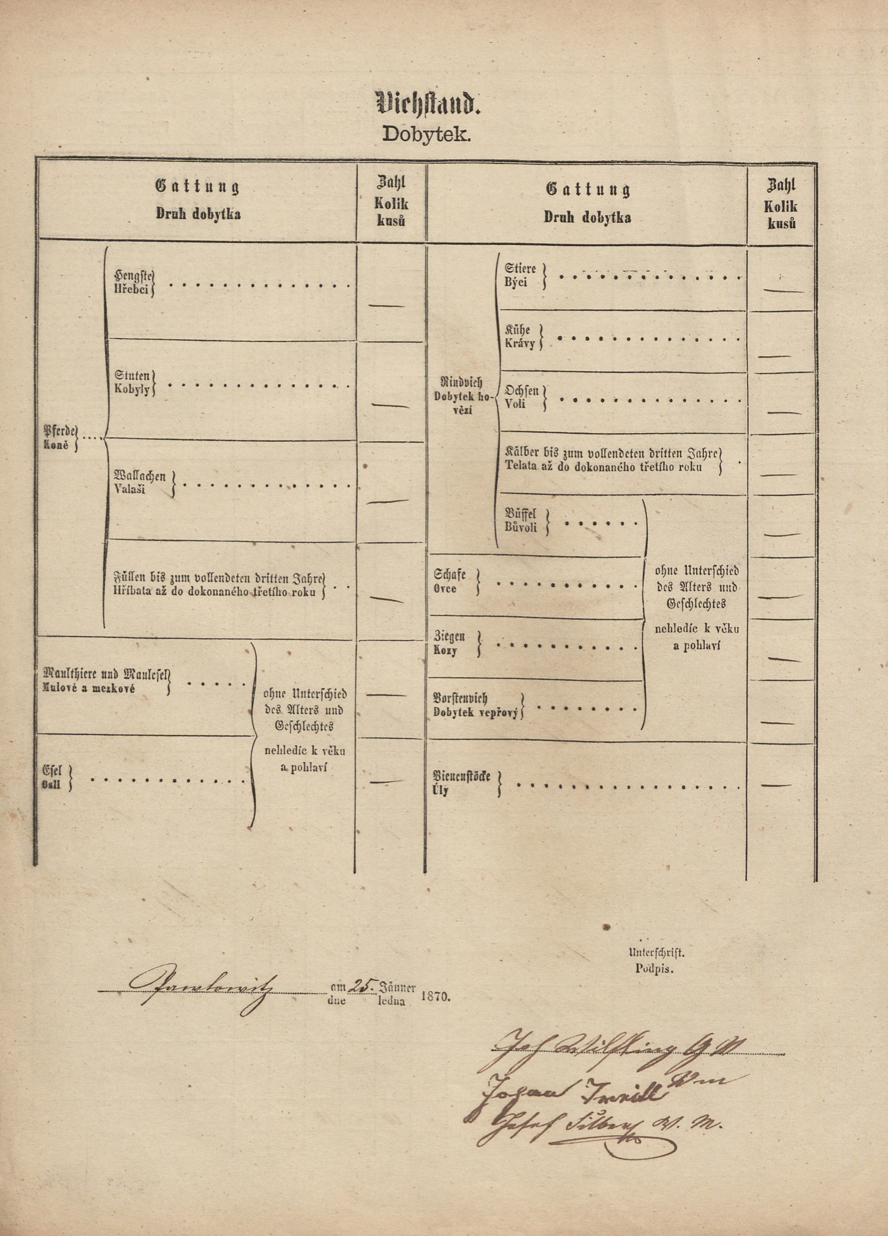 3. soap-tc_00191_census-1869-pavlovice-cp086_0030