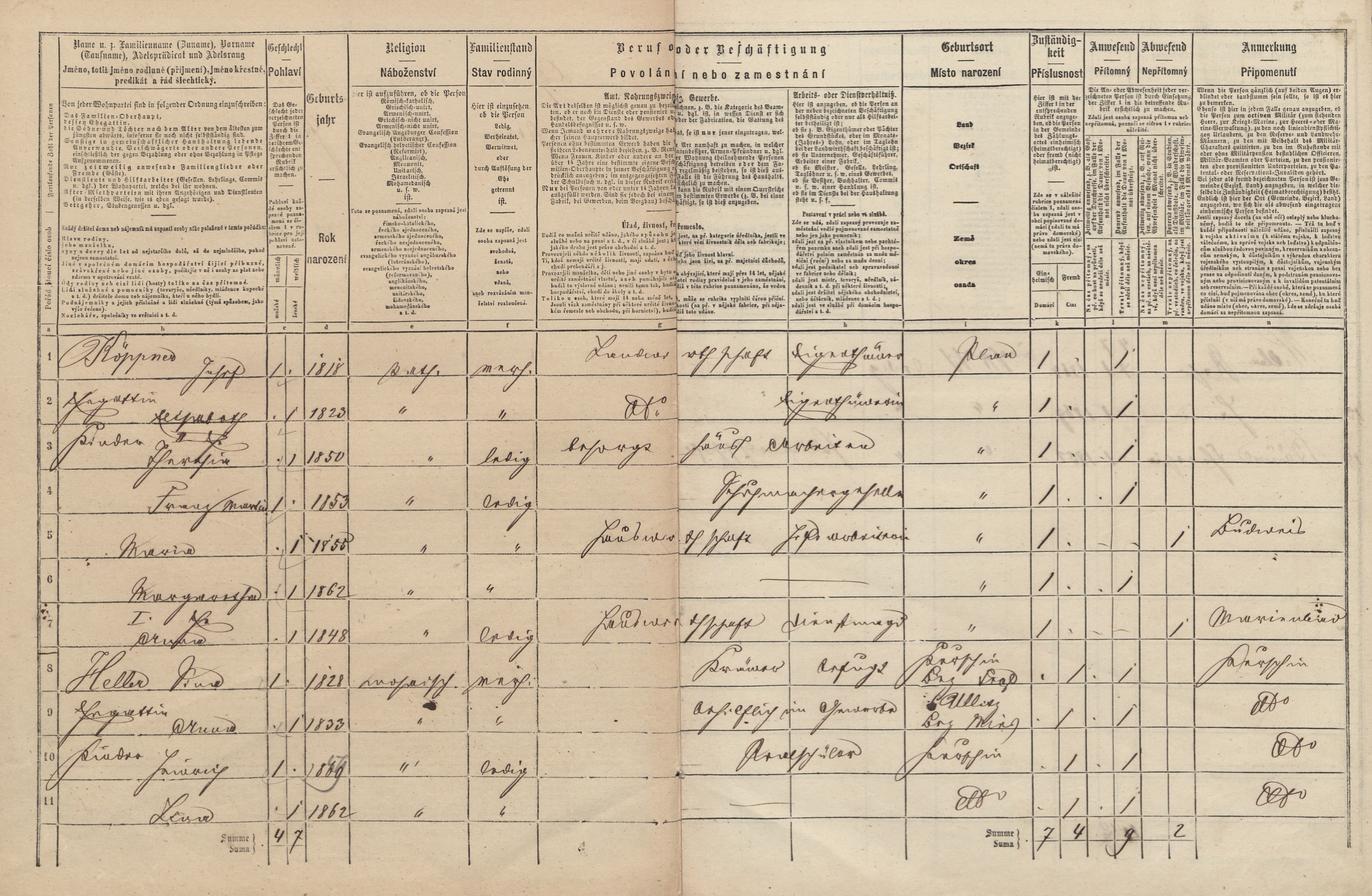 2. soap-tc_00191_census-1869-plana1-cp046_0020