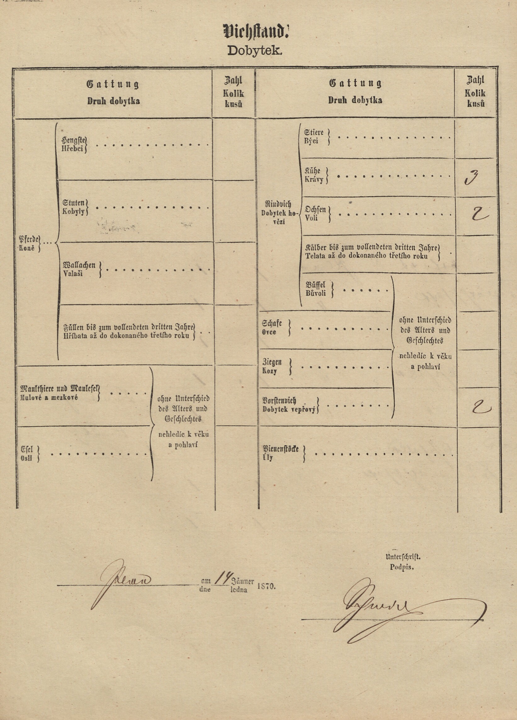 3. soap-tc_00191_census-1869-plana2-cp014_0030