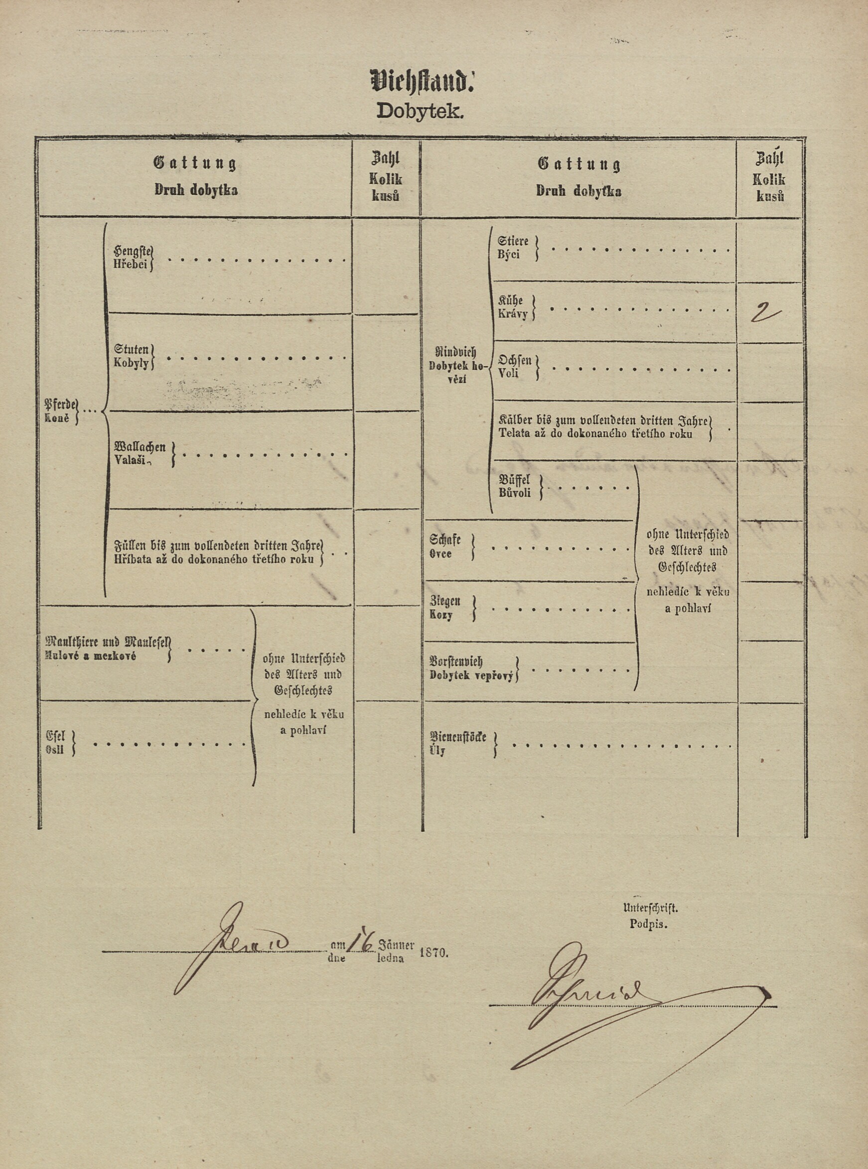 3. soap-tc_00191_census-1869-plana2-cp054_0030