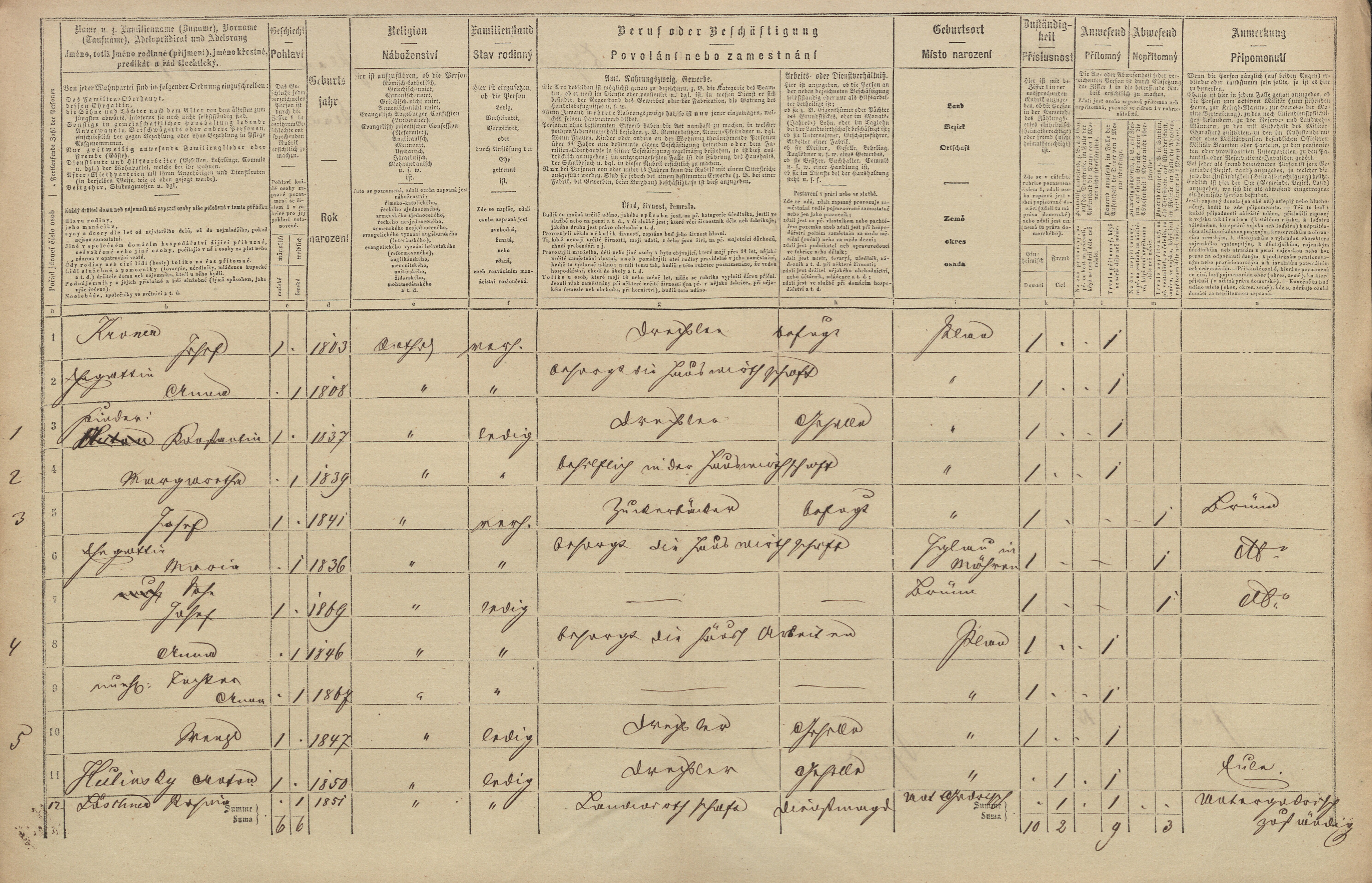 2. soap-tc_00191_census-1869-plana2-cp078_0020