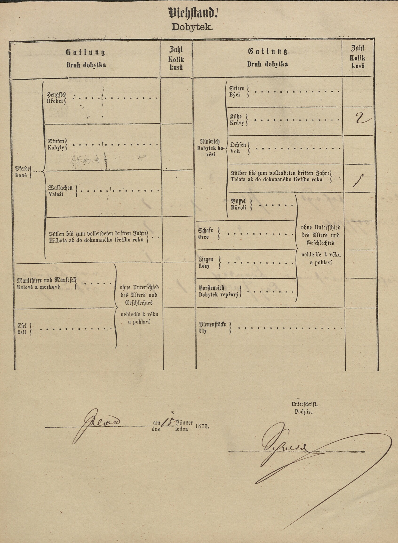 3. soap-tc_00191_census-1869-plana2-cp079_0030