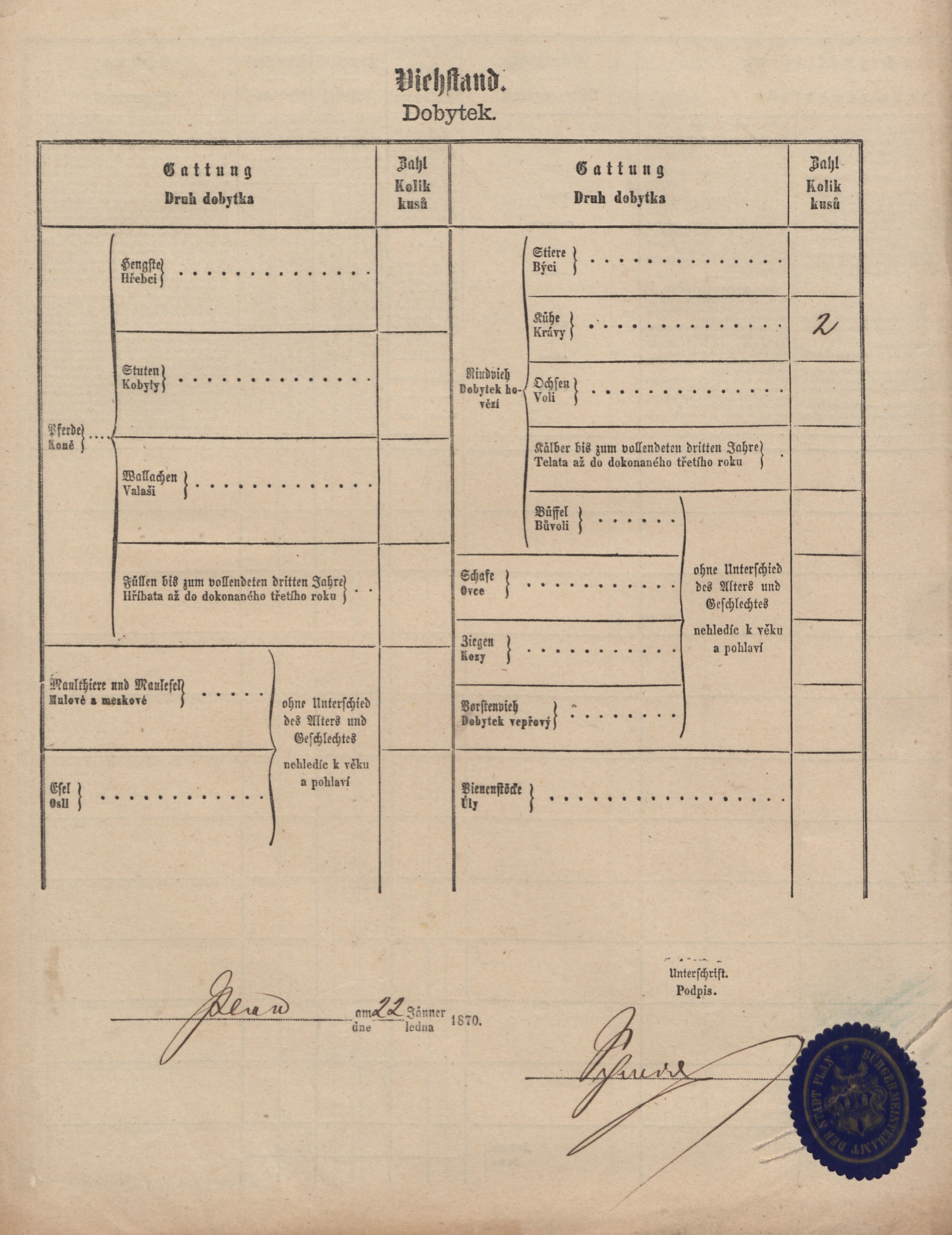 4. soap-tc_00191_census-1869-plana2-cp130_0040