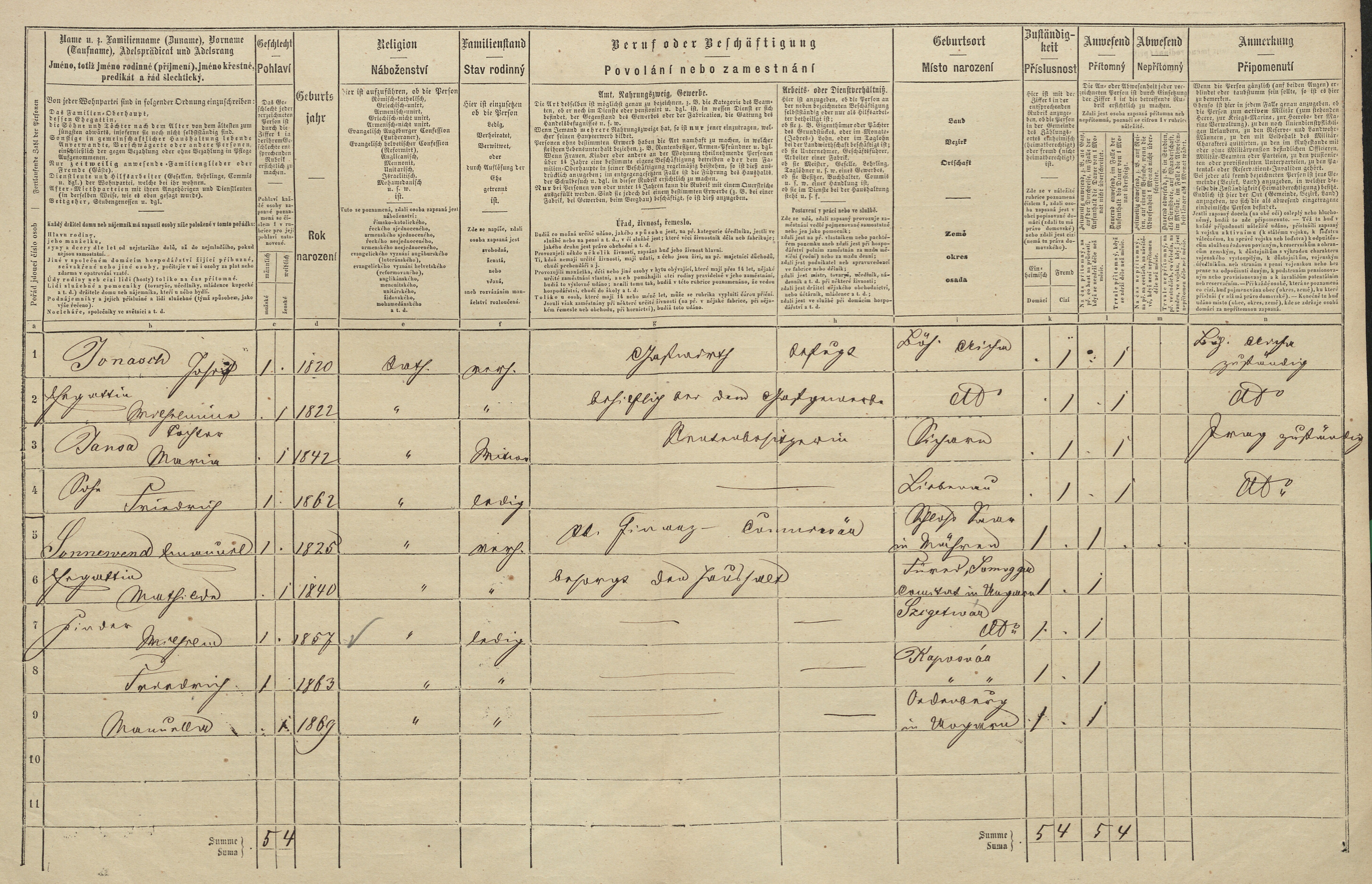 2. soap-tc_00191_census-1869-plana3-cp005_0020