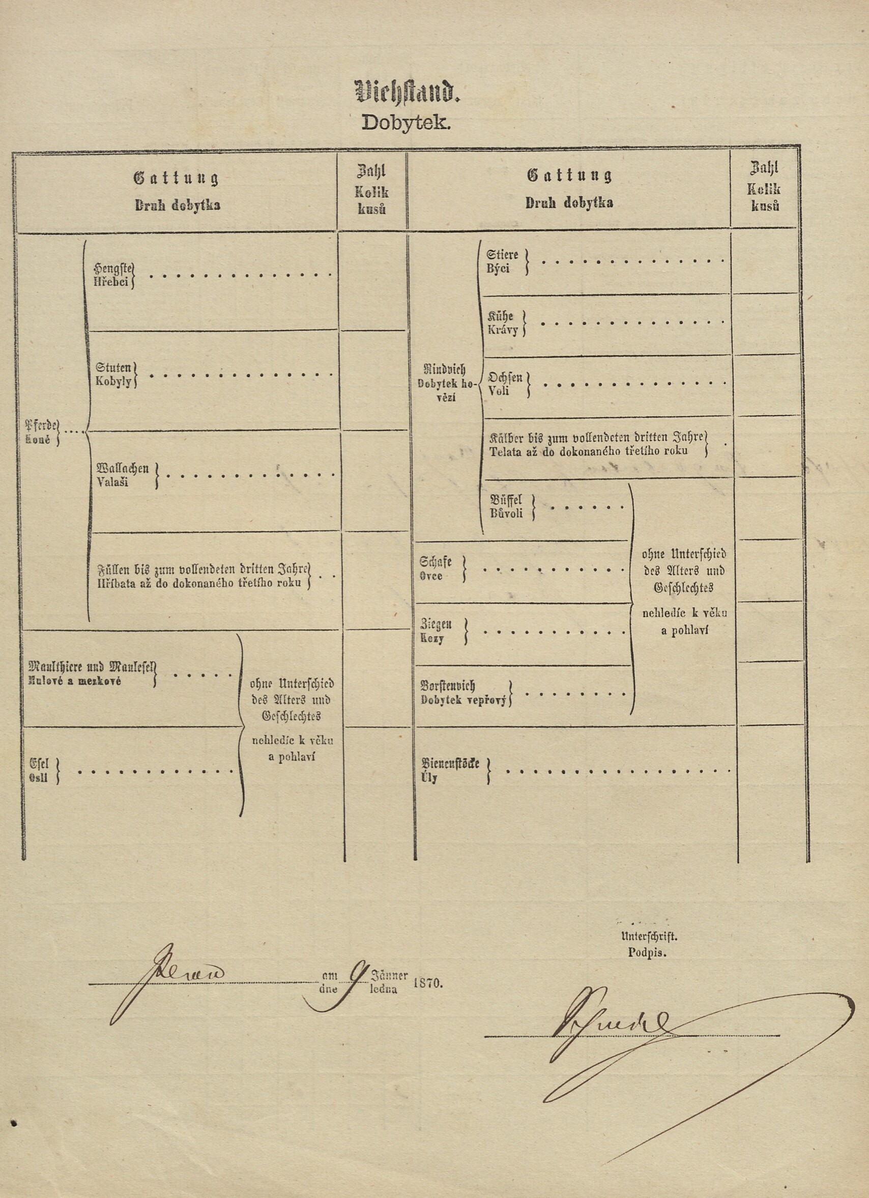 3. soap-tc_00191_census-1869-plana3-cp072_0030