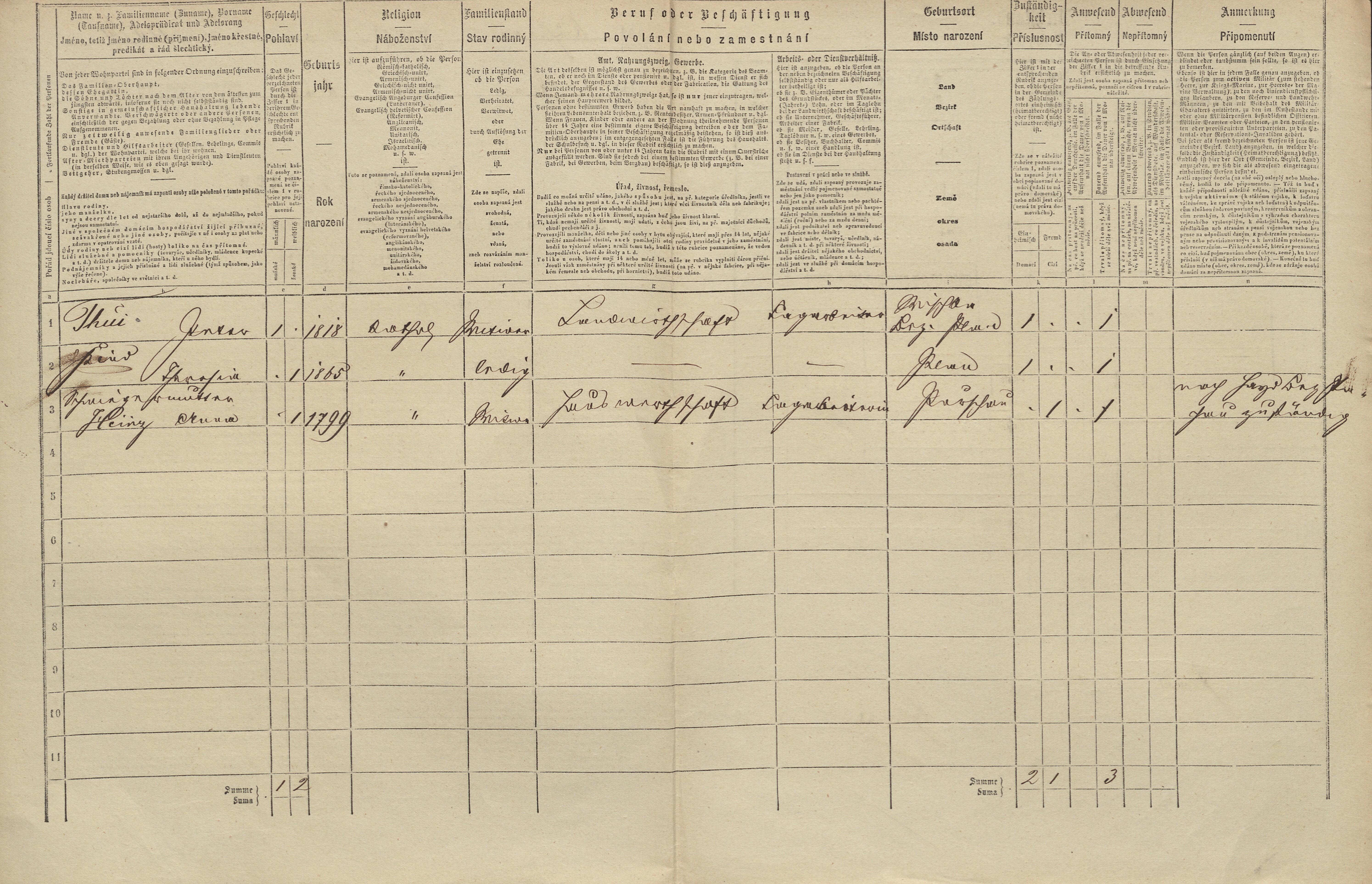 2. soap-tc_00191_census-1869-plana3-cp115_0020