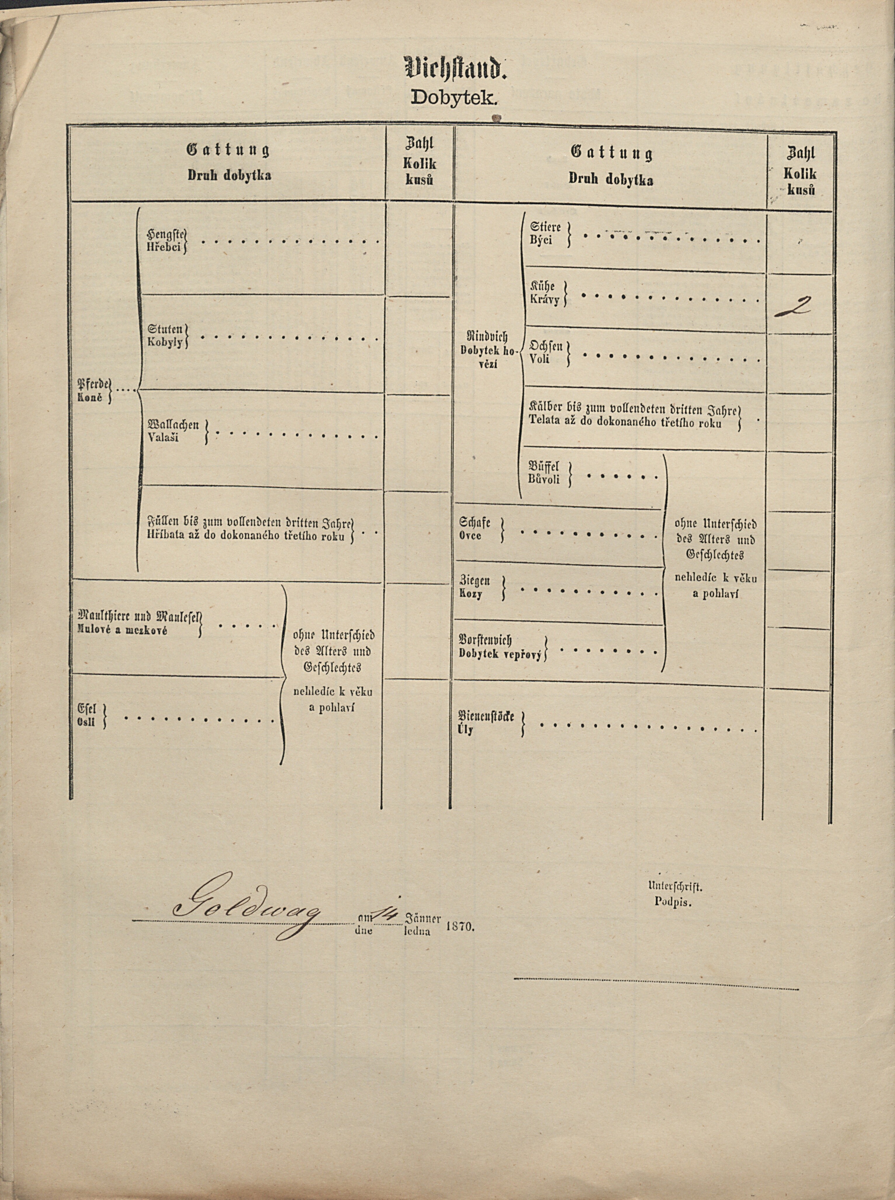 4. soap-tc_00191_census-1869-vysoke-sedliste-resanov-cp012_0040