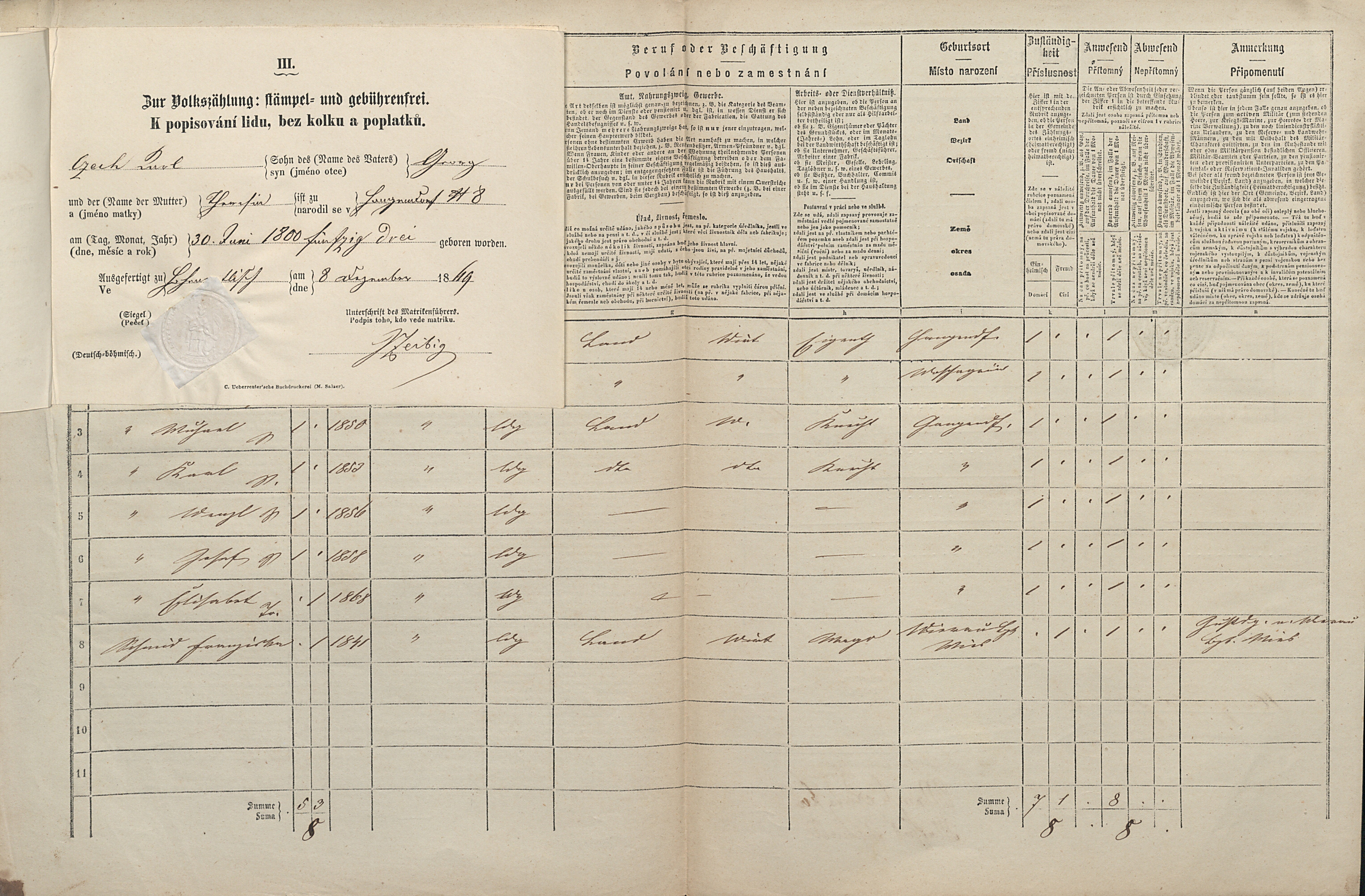 4. soap-tc_00191_census-1869-vysoke-sedliste-svahy-cp008_0040